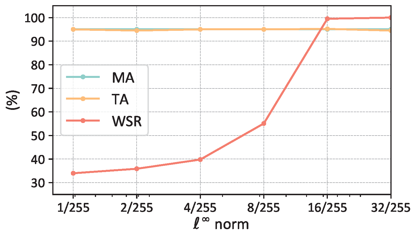 Symmetry 16 01494 g010