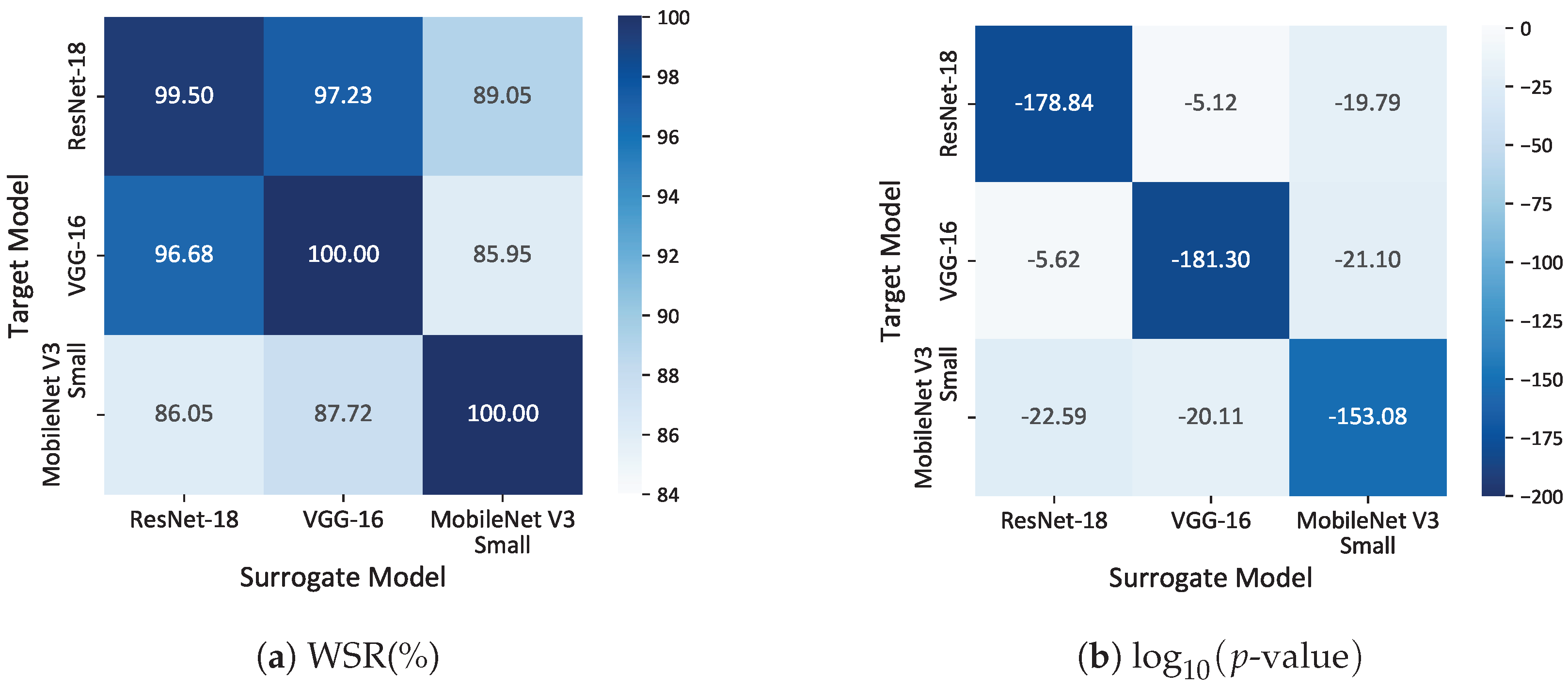 Symmetry 16 01494 g011