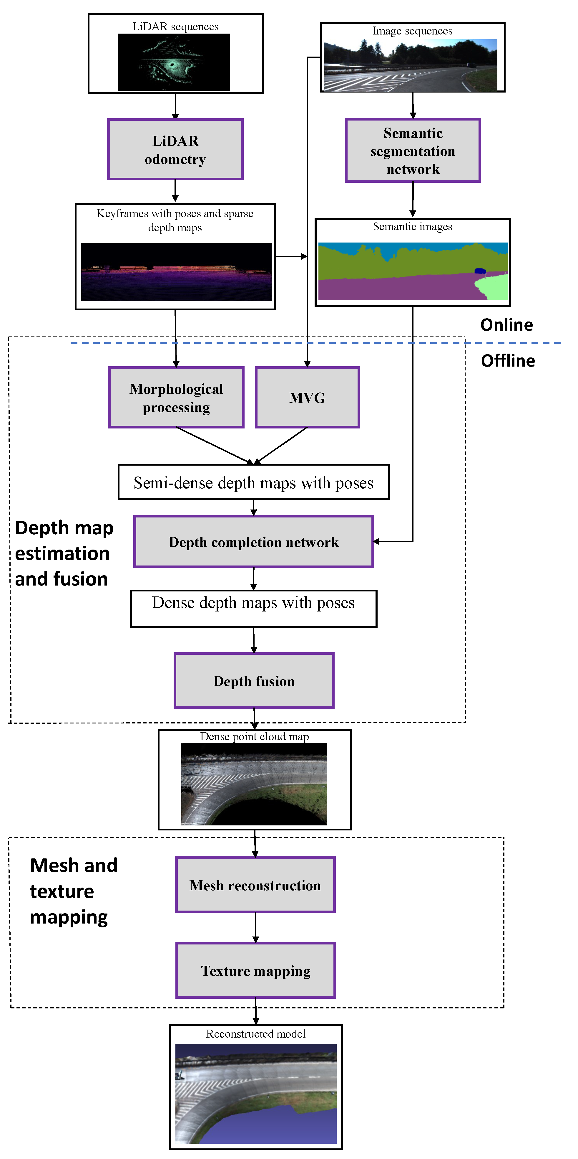 Symmetry 16 01496 g001