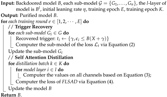 Symmetry 16 01497 i001