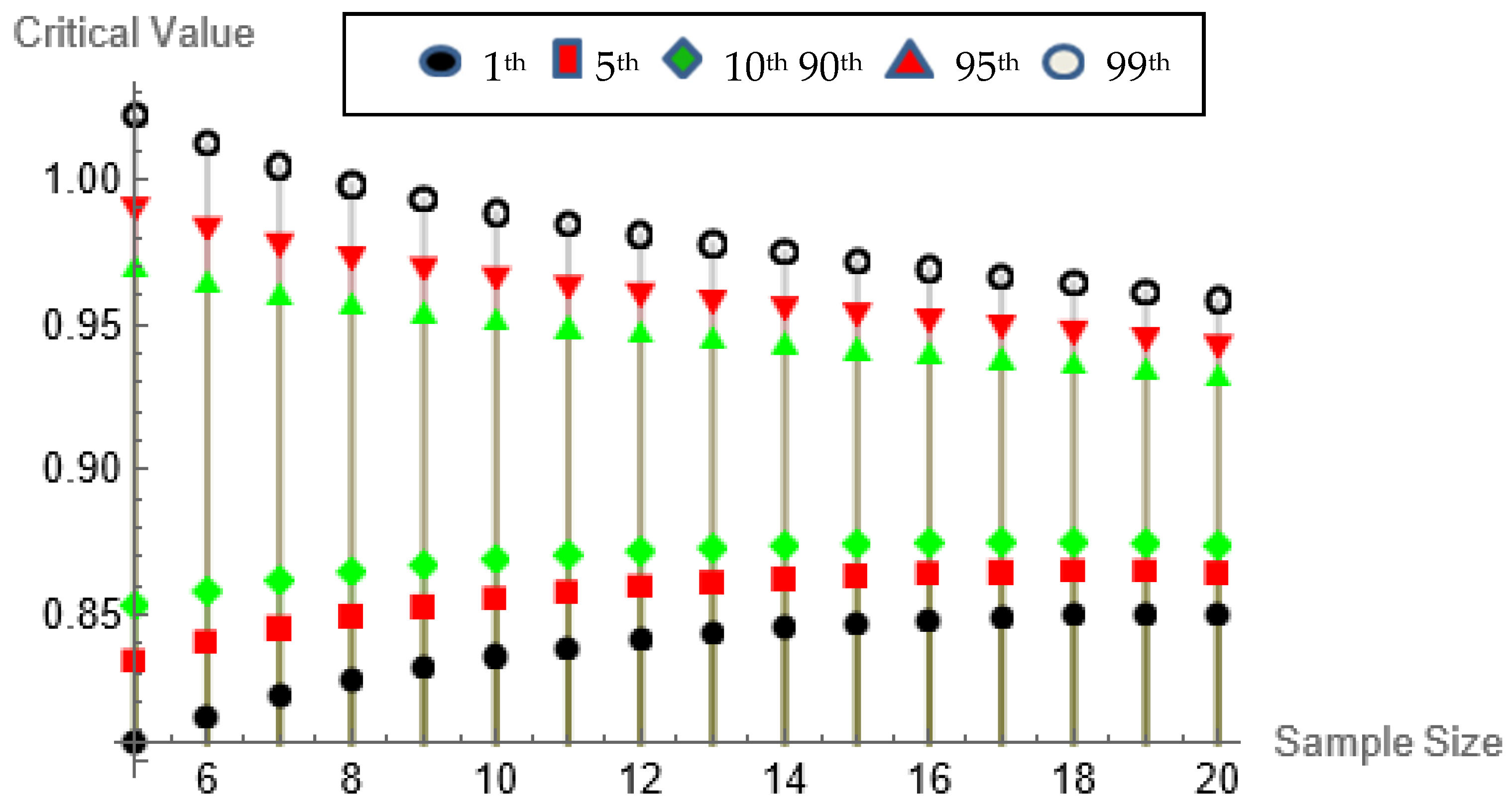 Symmetry 16 01514 g004
