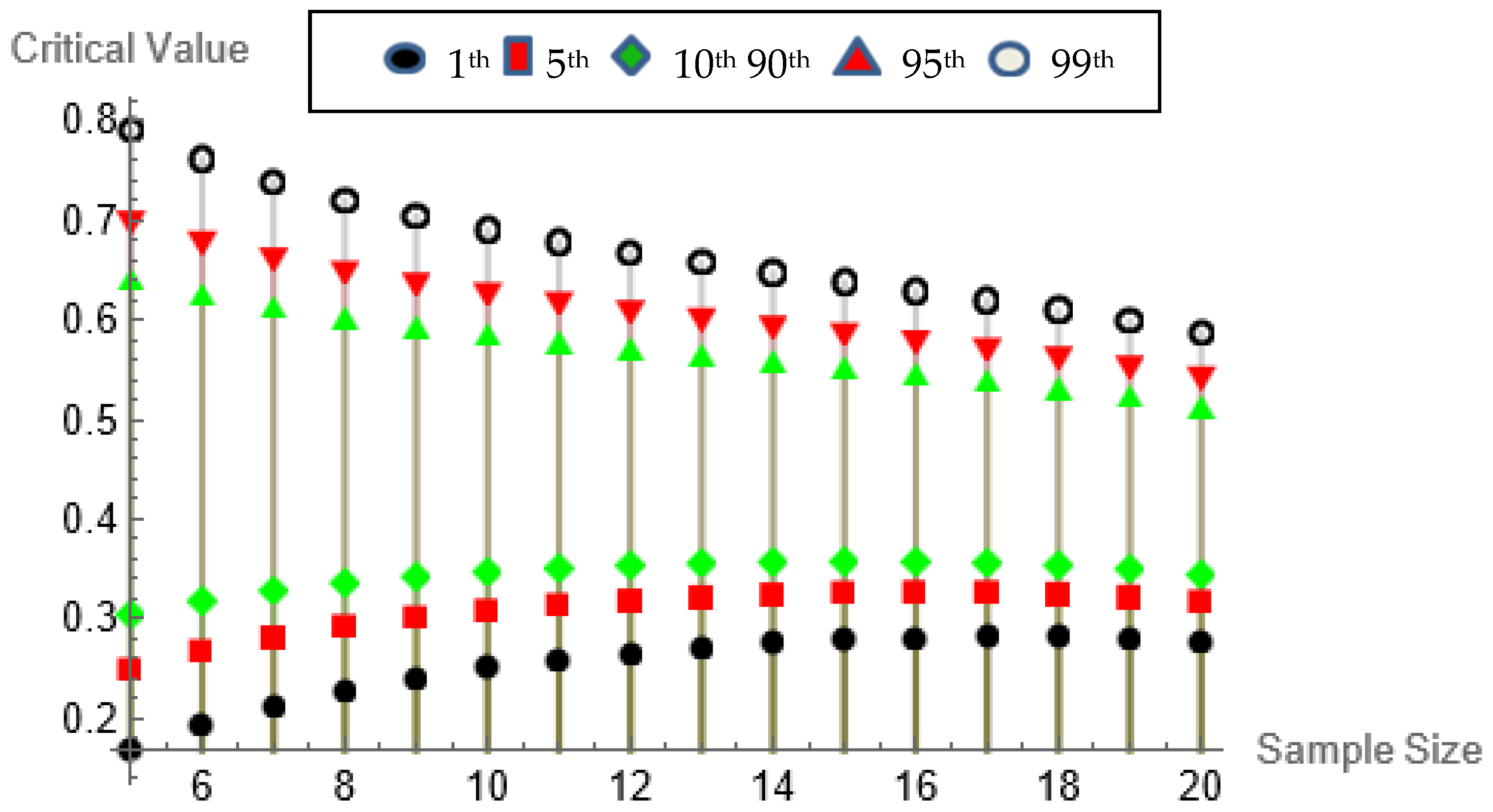 Symmetry 16 01514 g005