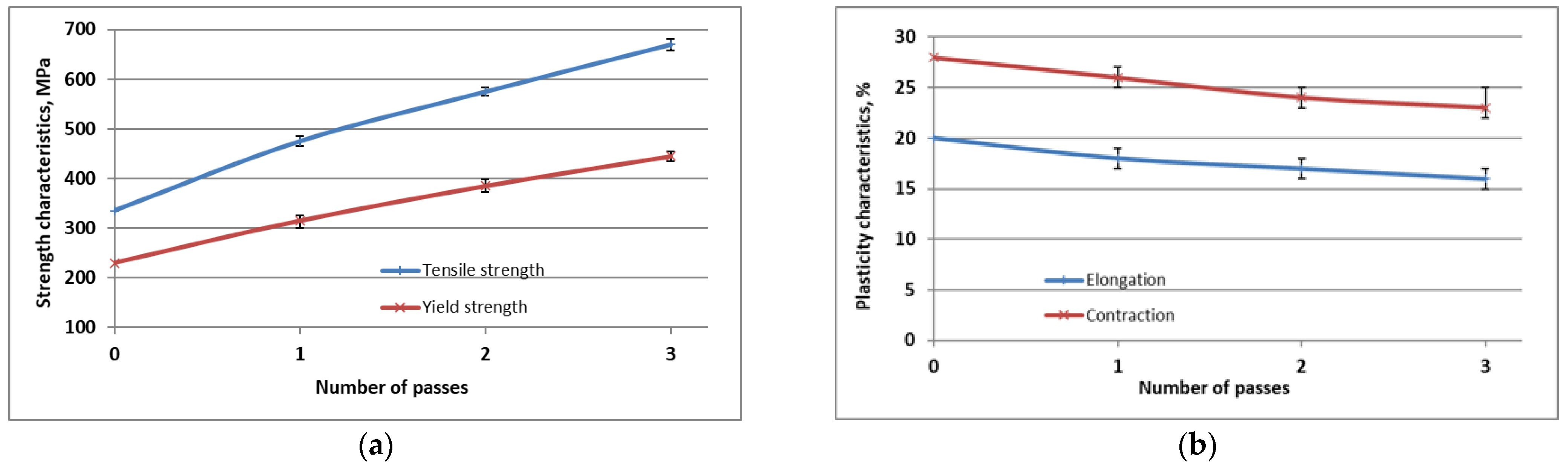 Symmetry 16 01515 g009
