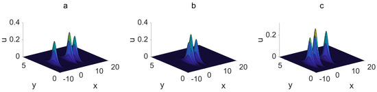Symmetry 16 01529 g001