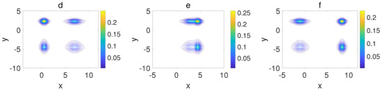 Symmetry 16 01529 g003