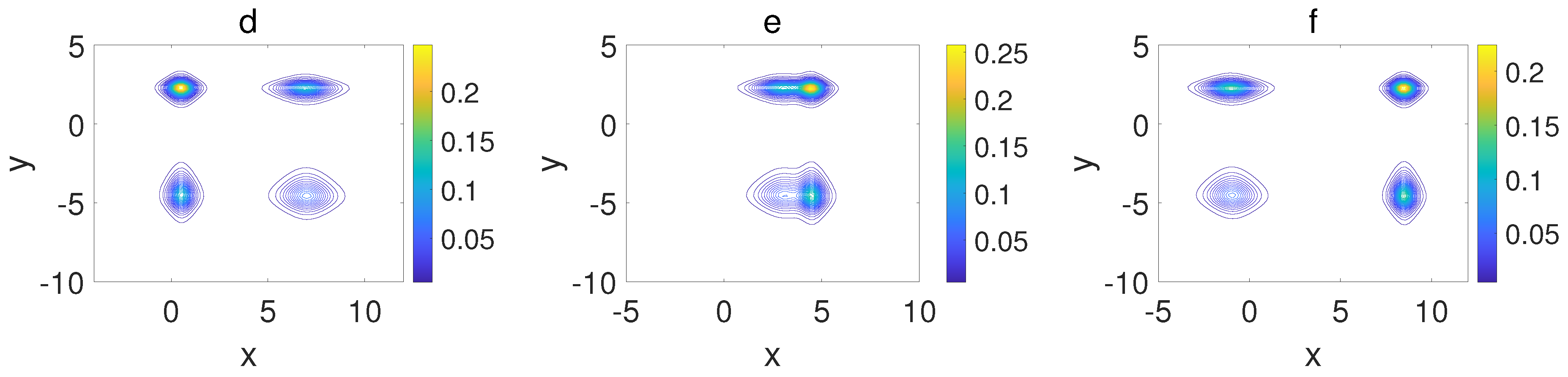 Symmetry 16 01529 g003