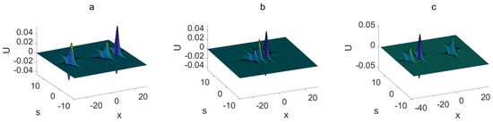 Symmetry 16 01529 g005