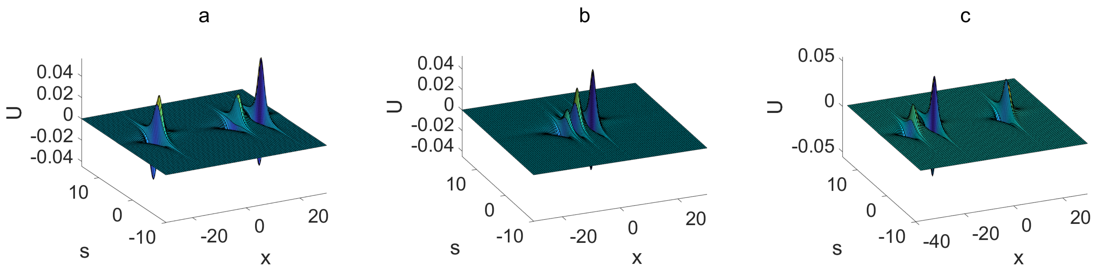Symmetry 16 01529 g005