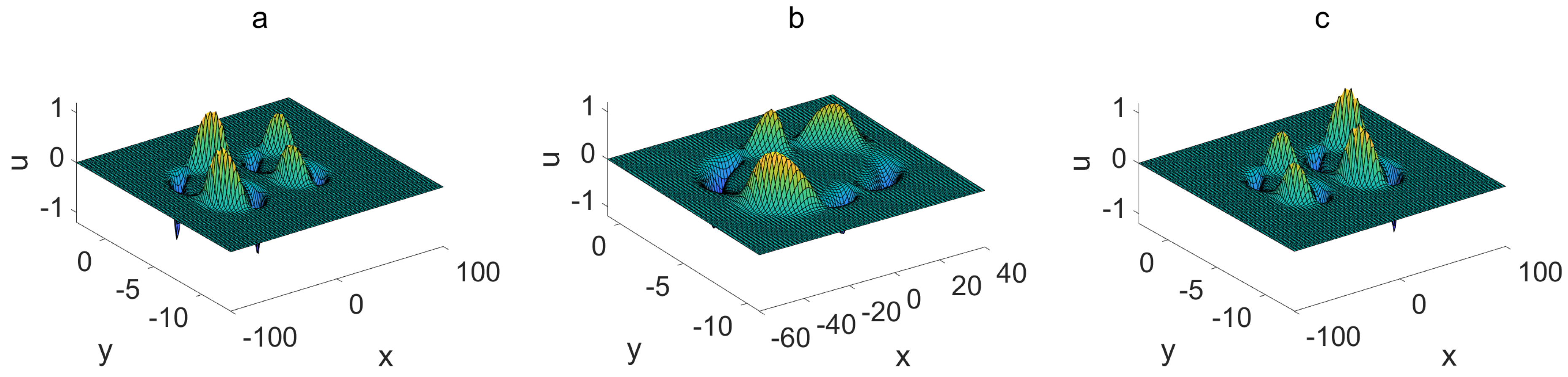 Symmetry 16 01529 g006