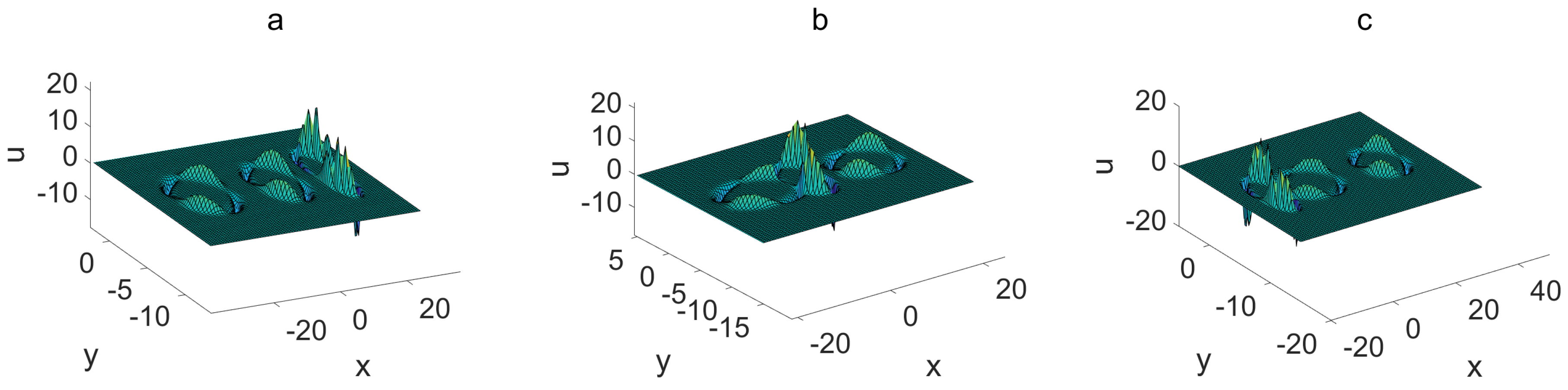 Symmetry 16 01529 g007