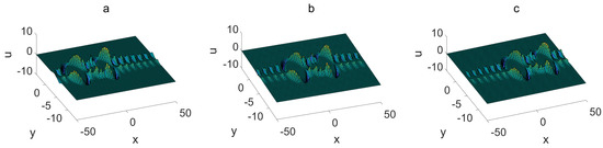 Symmetry 16 01529 g008