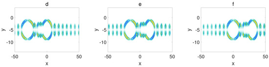 Symmetry 16 01529 g009