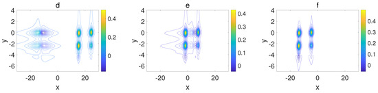 Symmetry 16 01529 g011