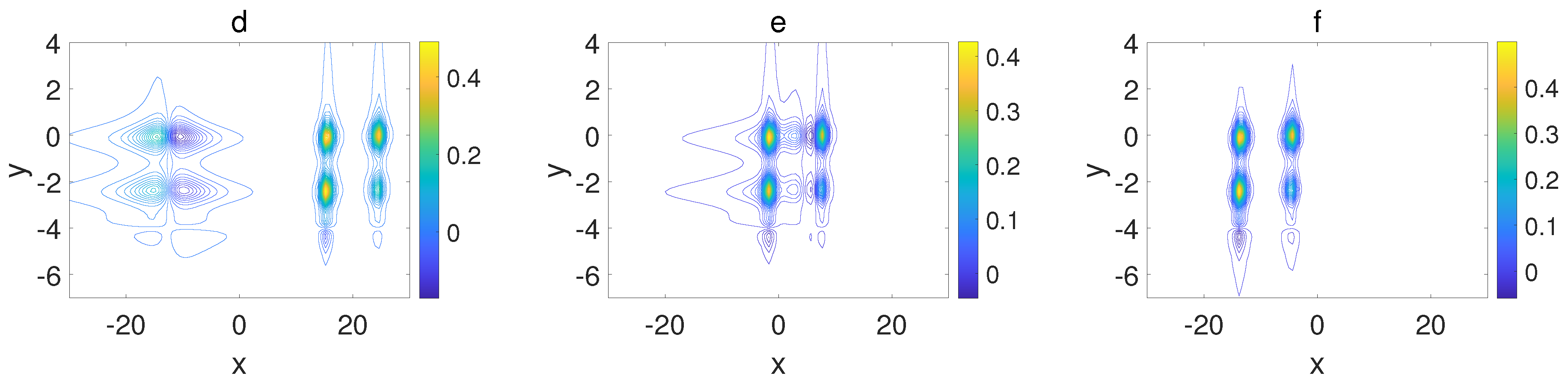Symmetry 16 01529 g011