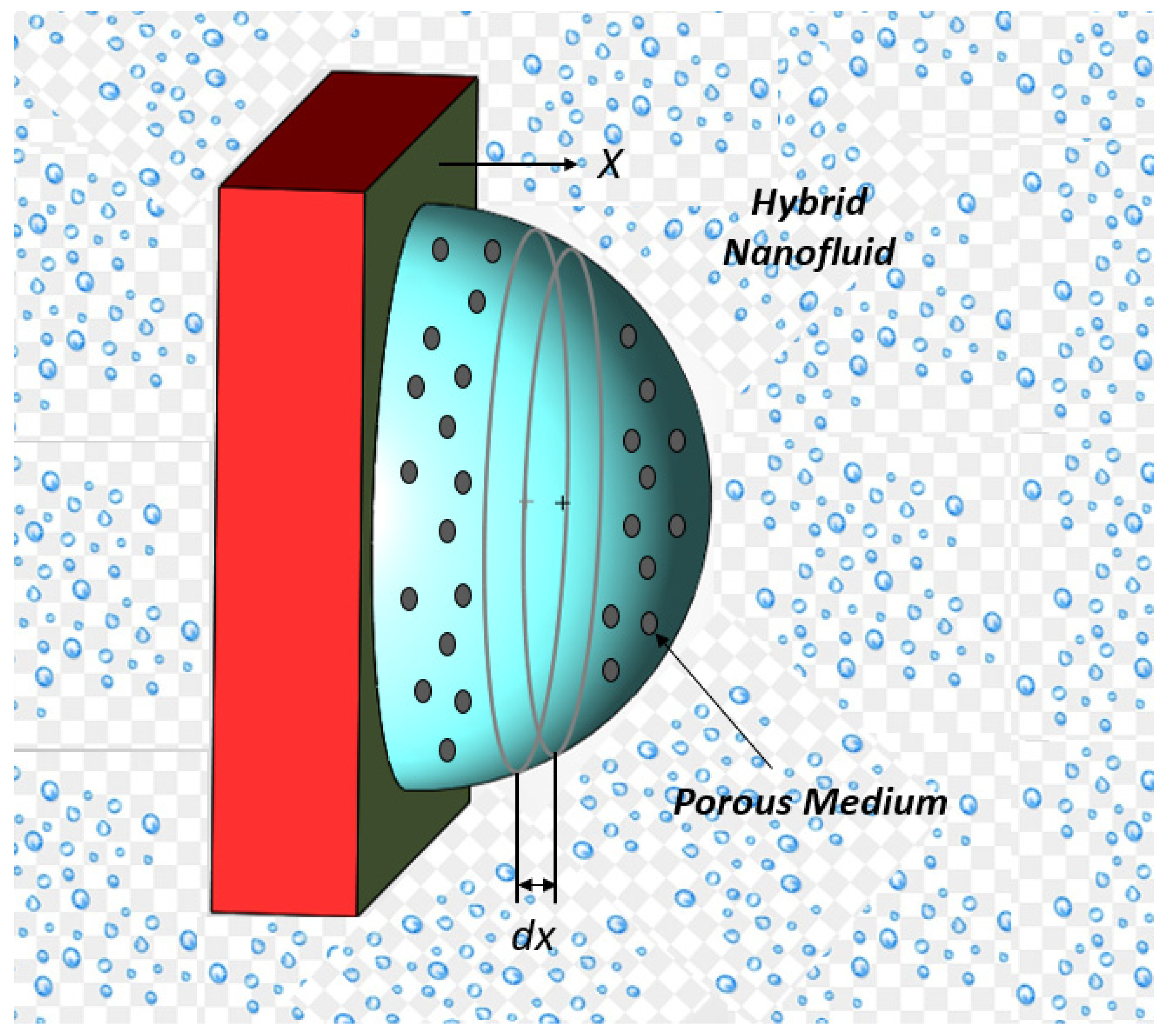 Symmetry 16 01532 g001