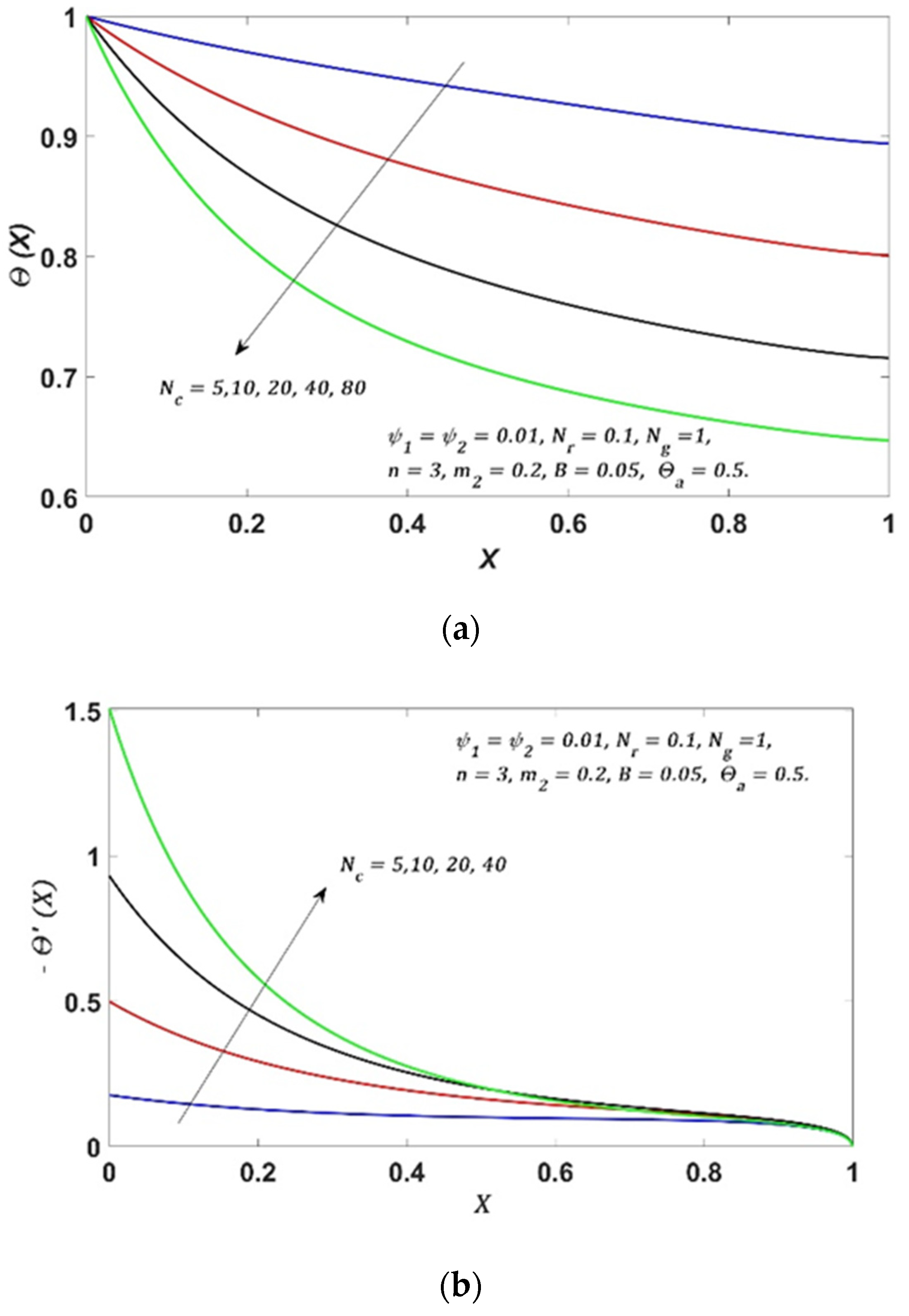 Symmetry 16 01532 g003
