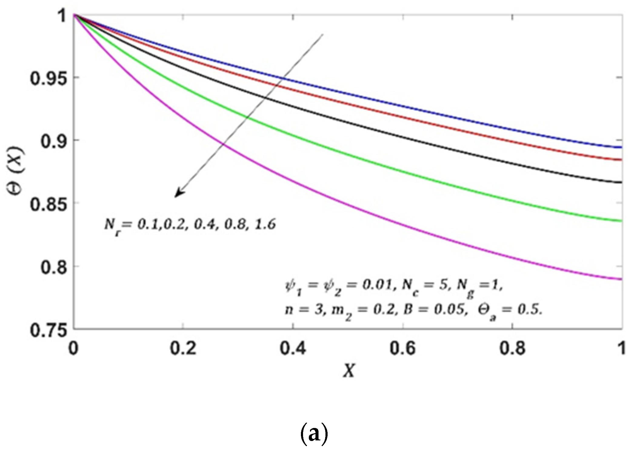 Symmetry 16 01532 g004a