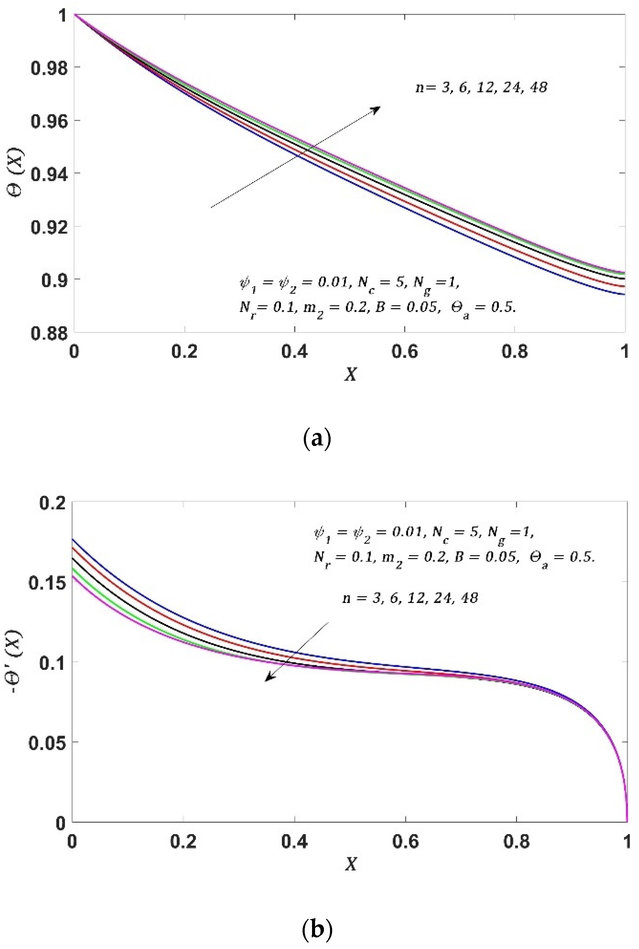 Symmetry 16 01532 g005