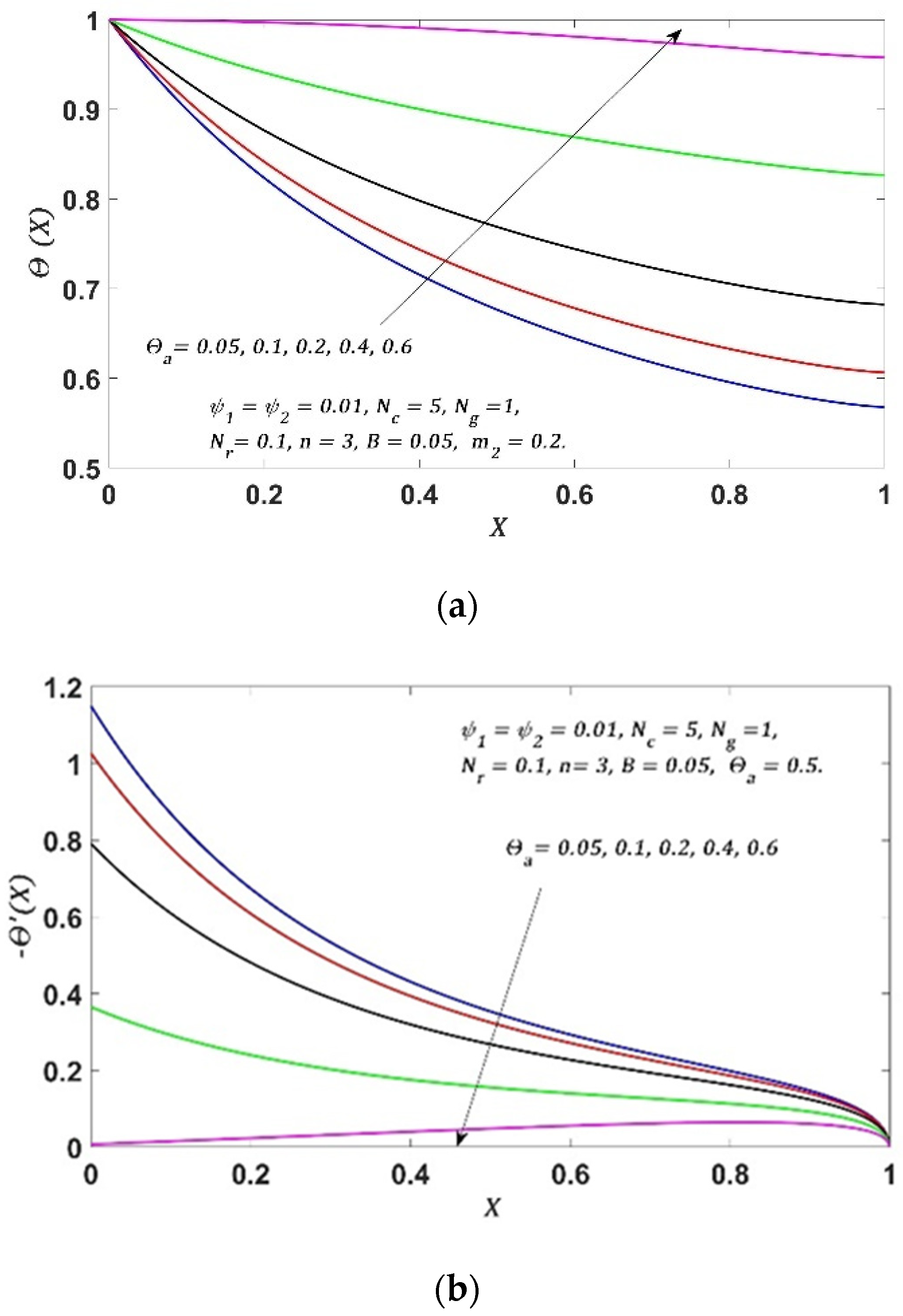 Symmetry 16 01532 g007