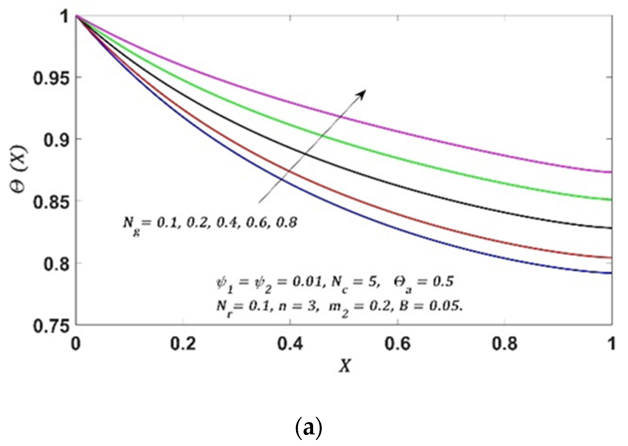 Symmetry 16 01532 g008a