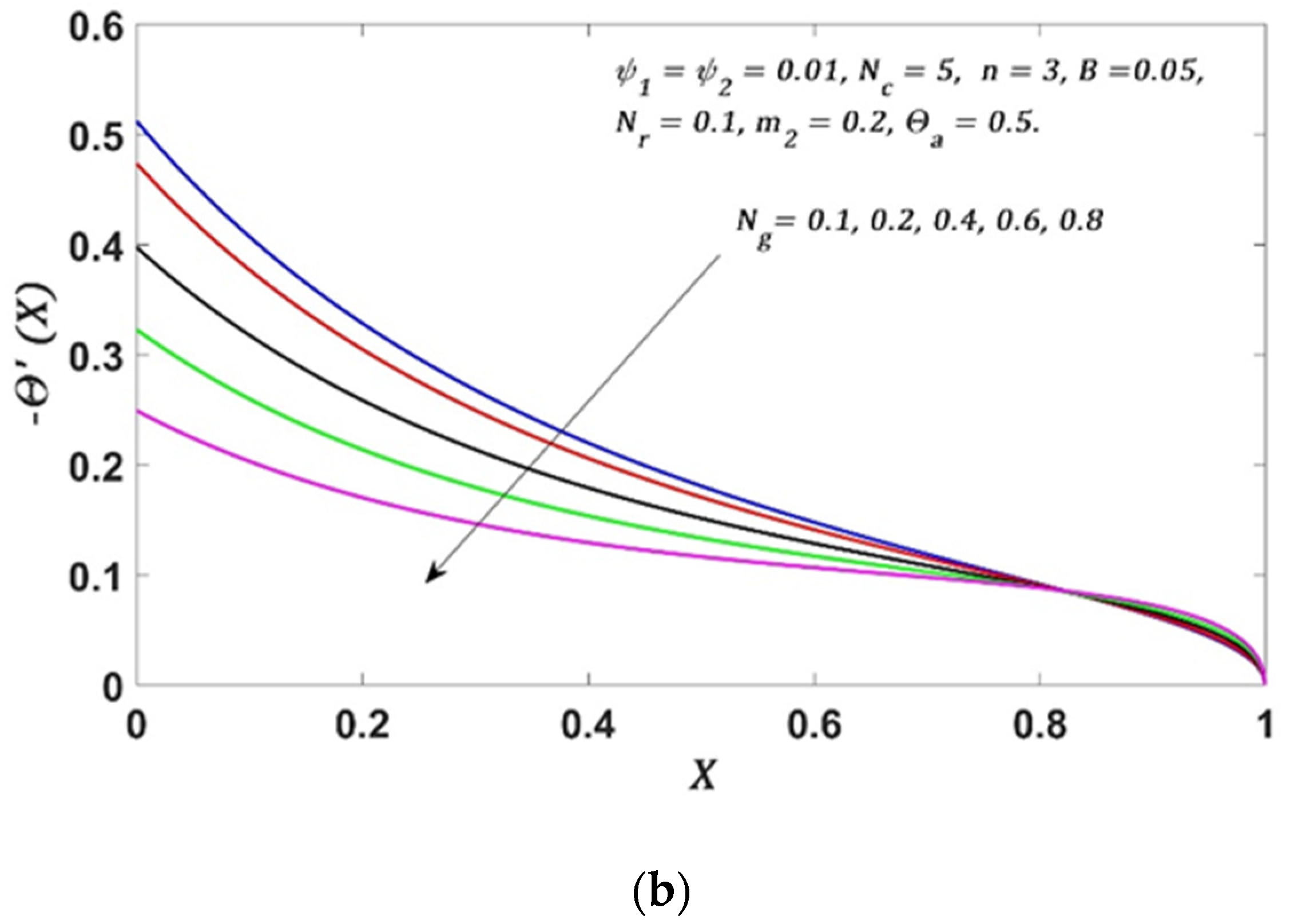 Symmetry 16 01532 g008b