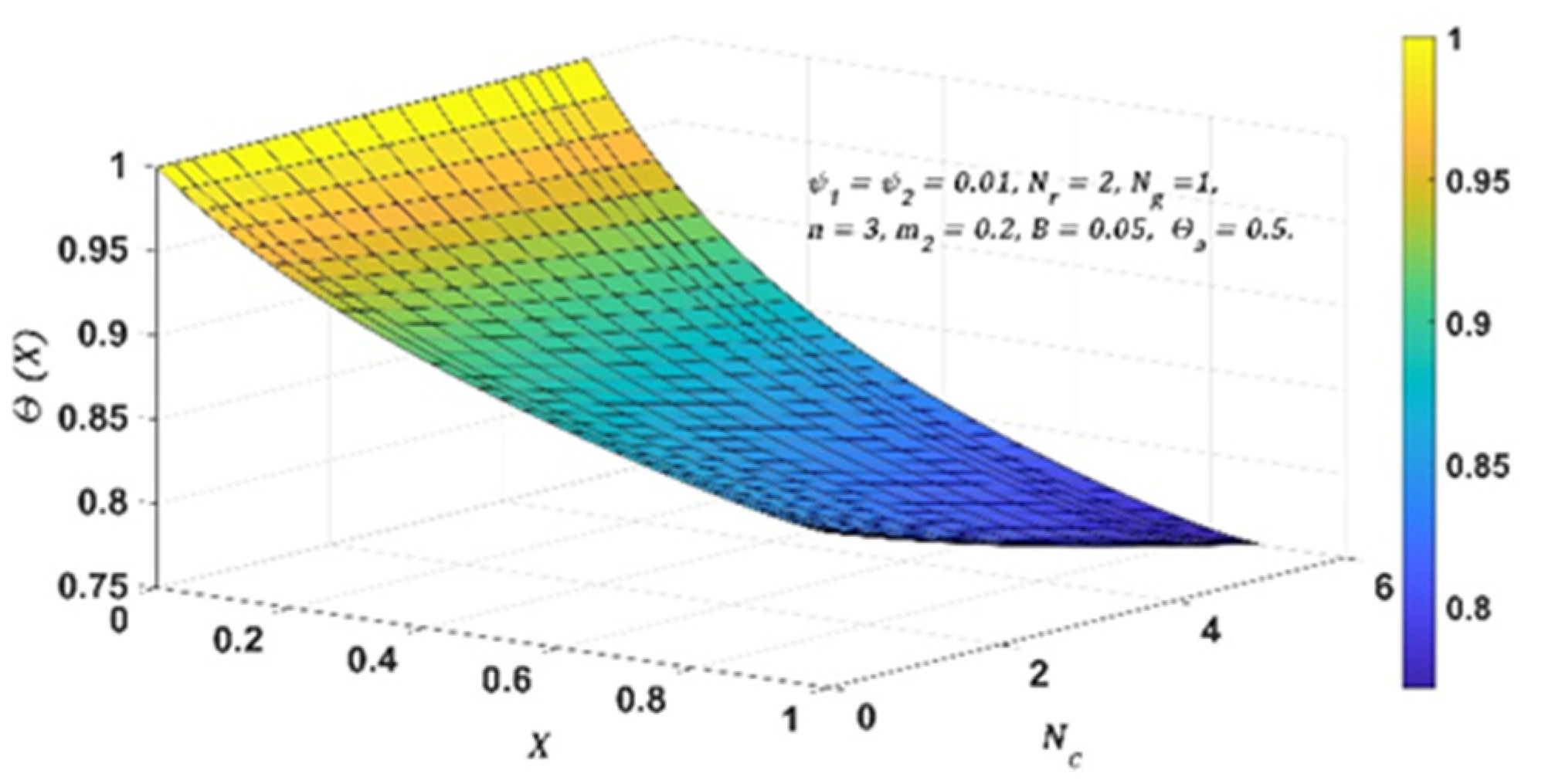 Symmetry 16 01532 g010