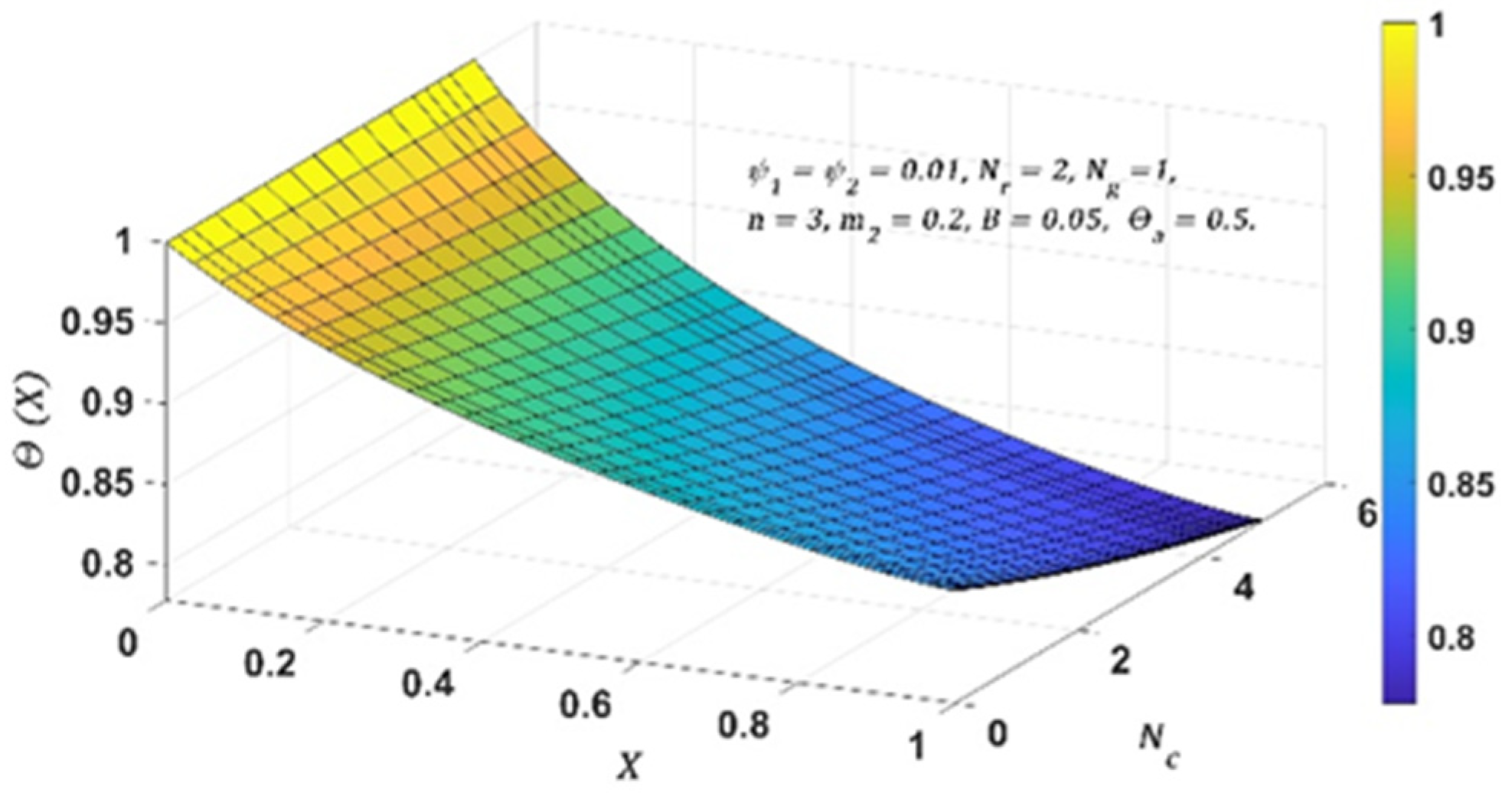 Symmetry 16 01532 g011