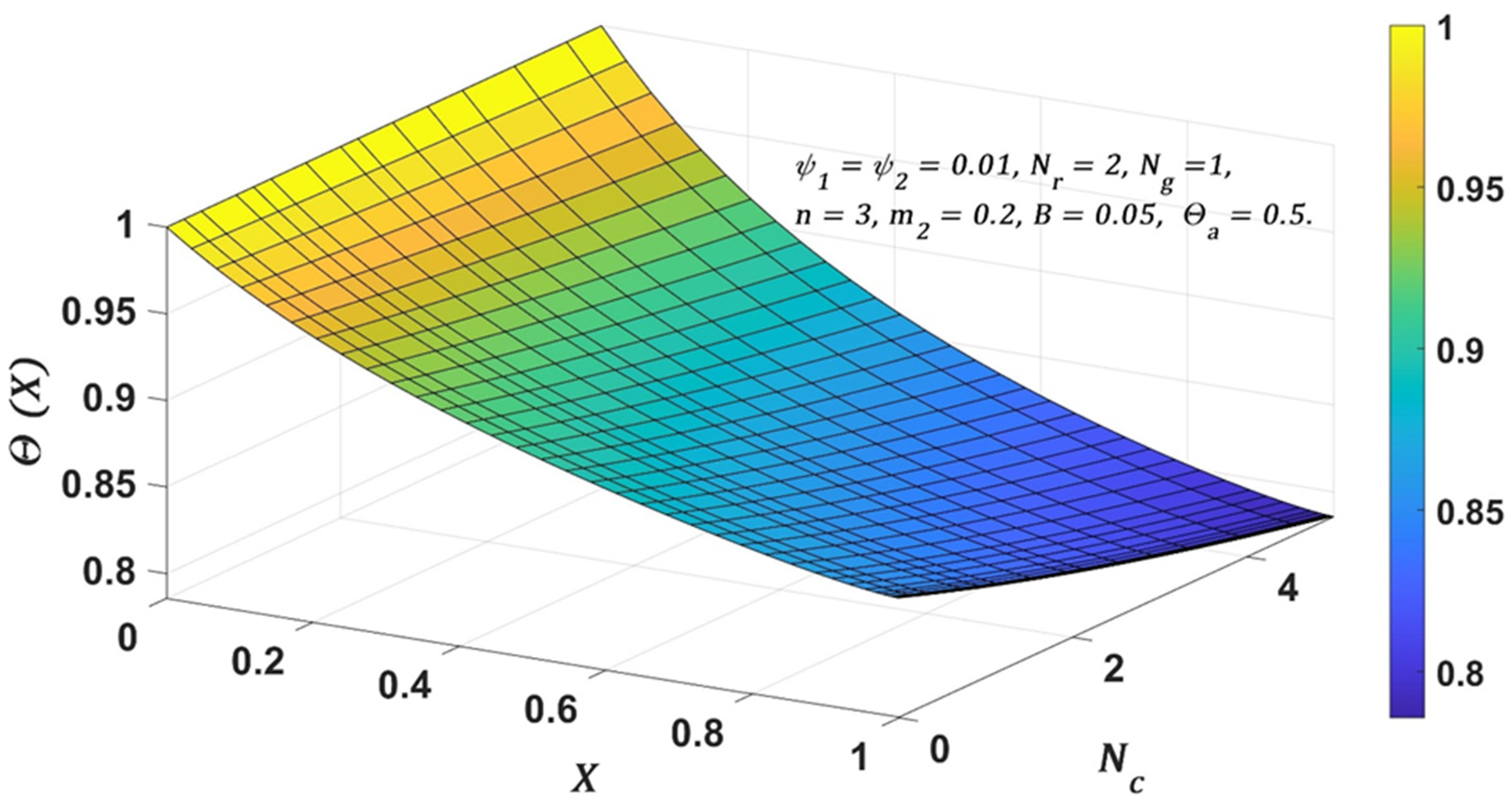 Symmetry 16 01532 g012