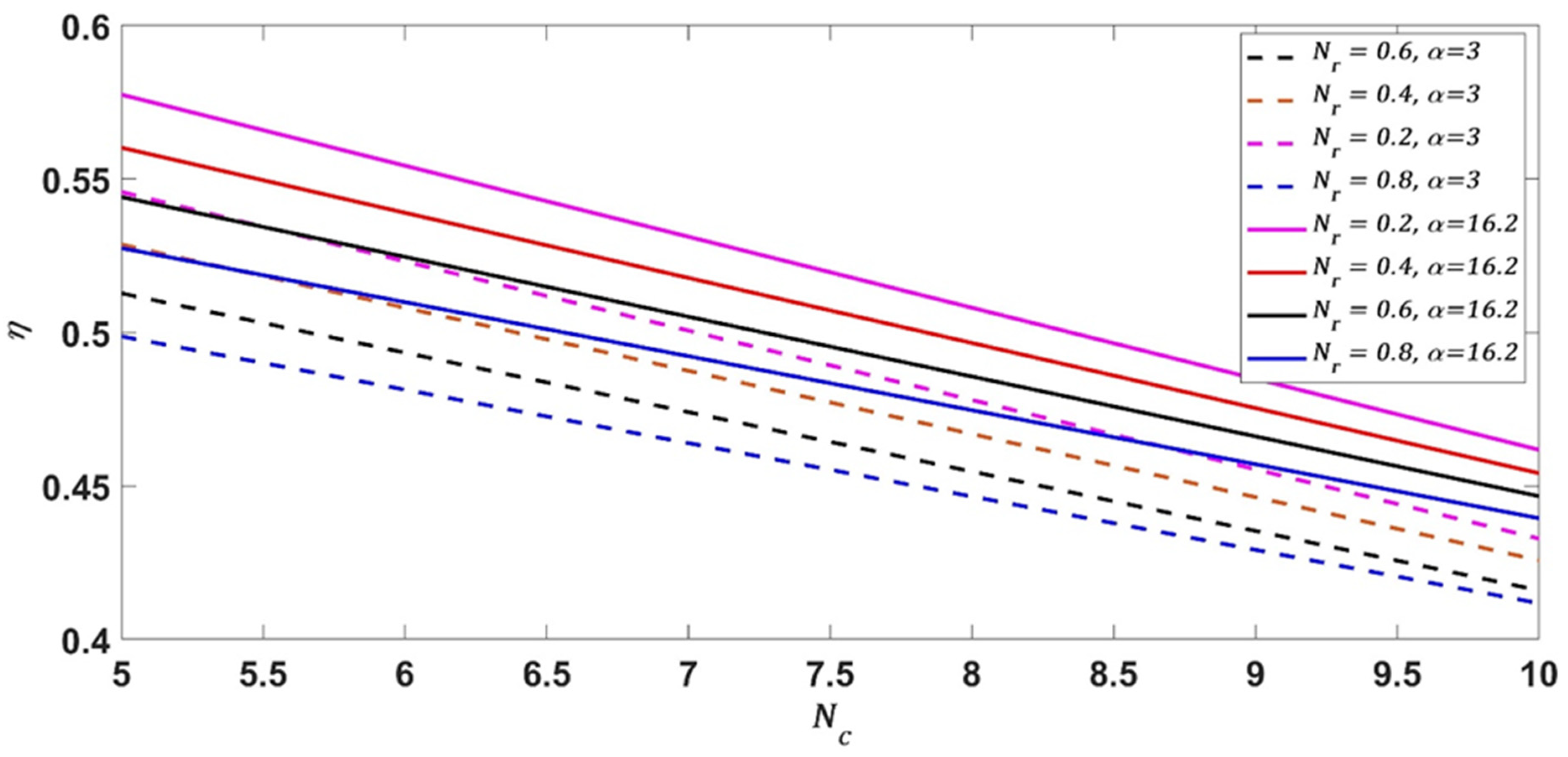 Symmetry 16 01532 g015