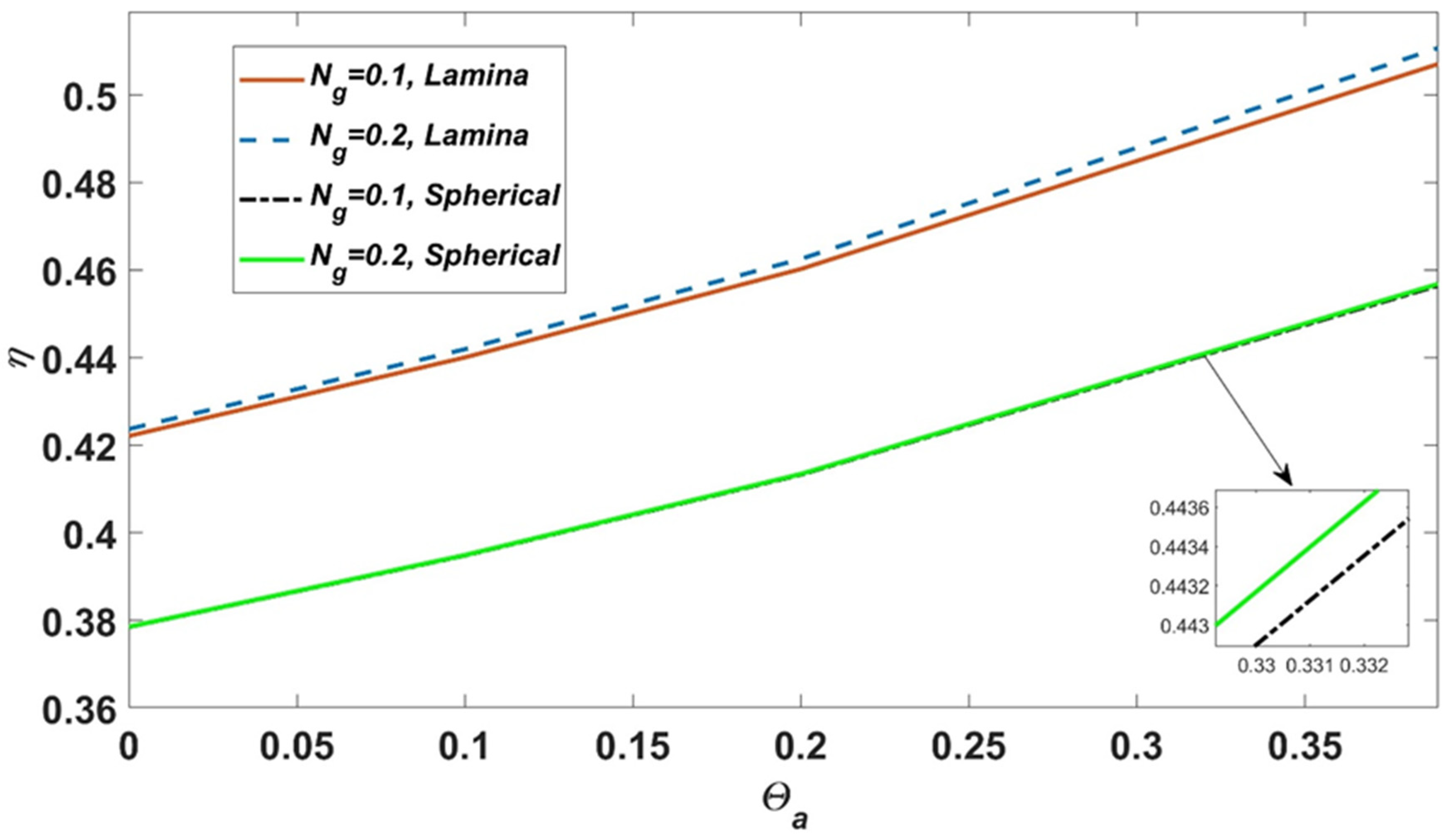 Symmetry 16 01532 g016