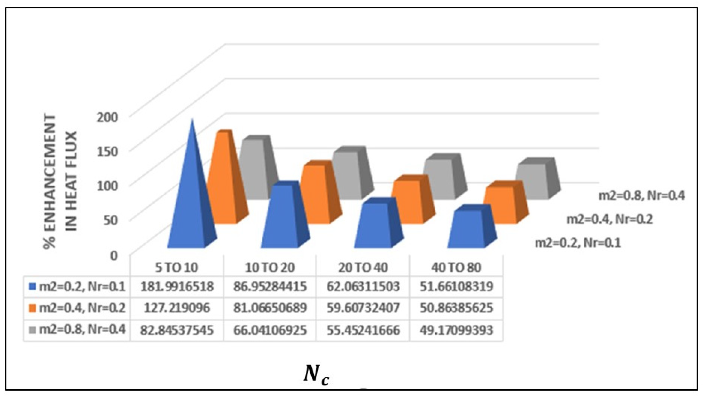 Symmetry 16 01532 g017