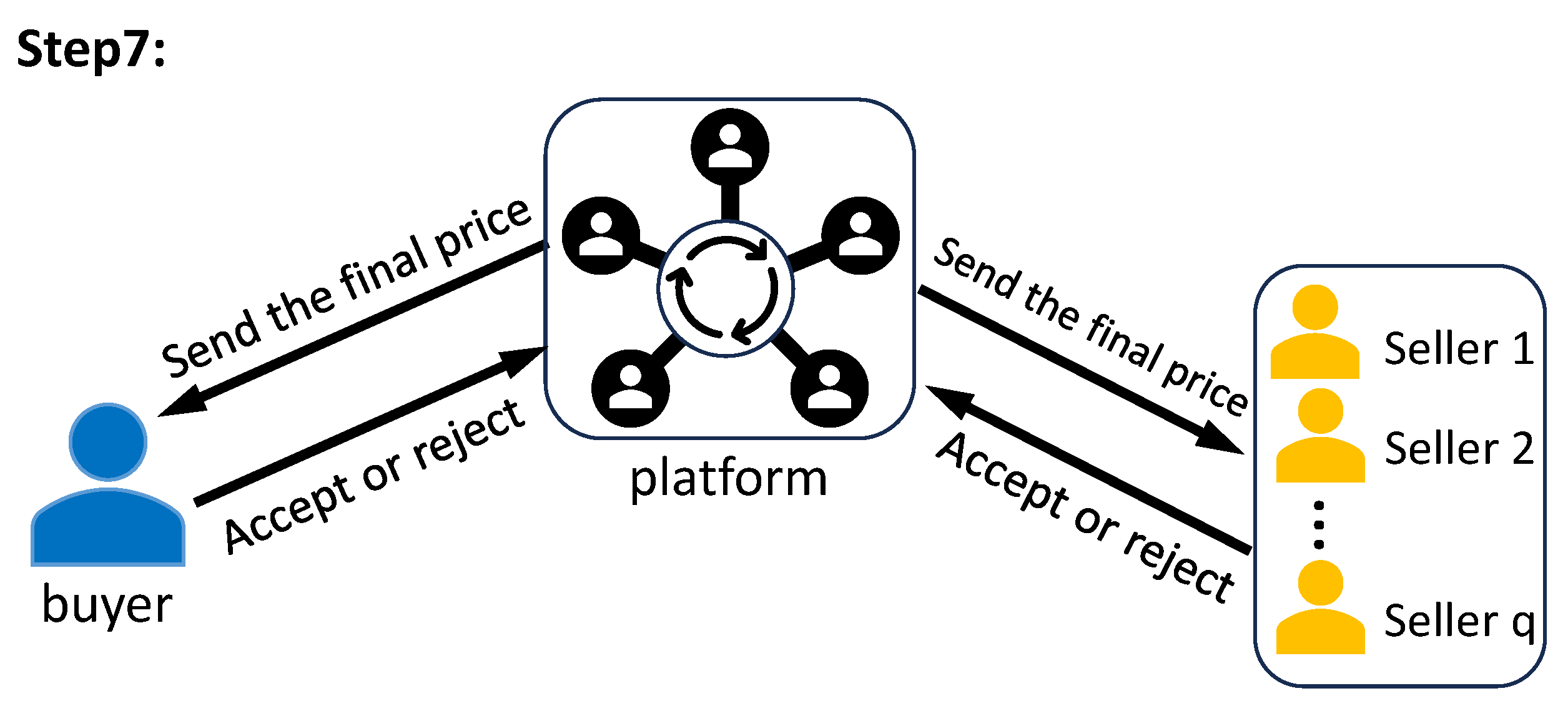 Symmetry 16 01540 g007