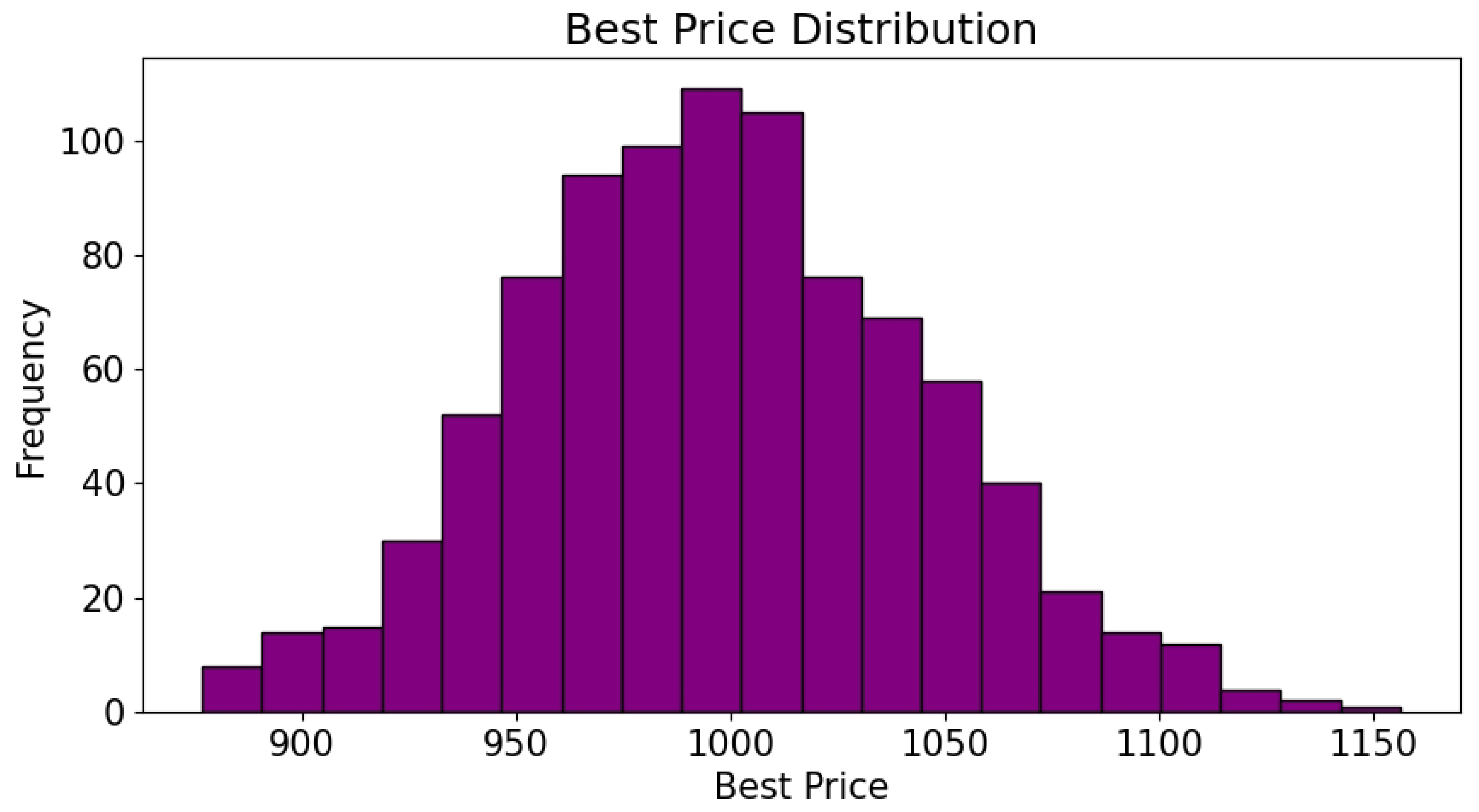 Symmetry 16 01540 g009