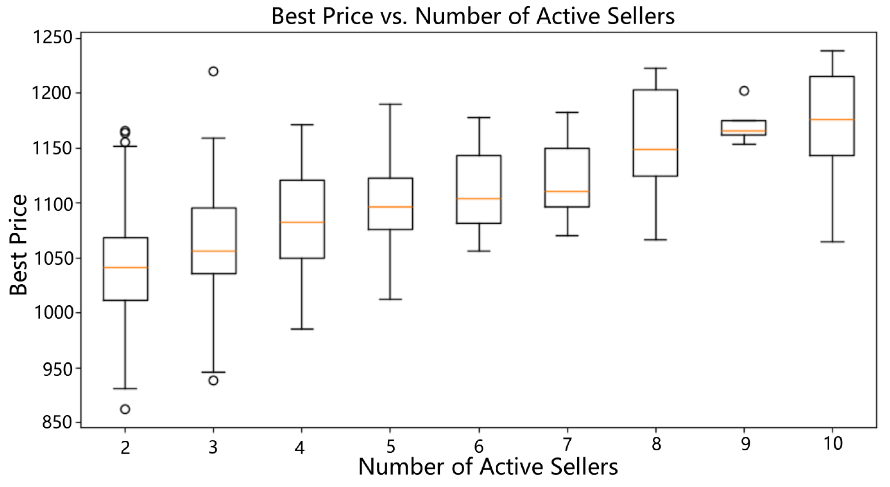 Symmetry 16 01540 g010