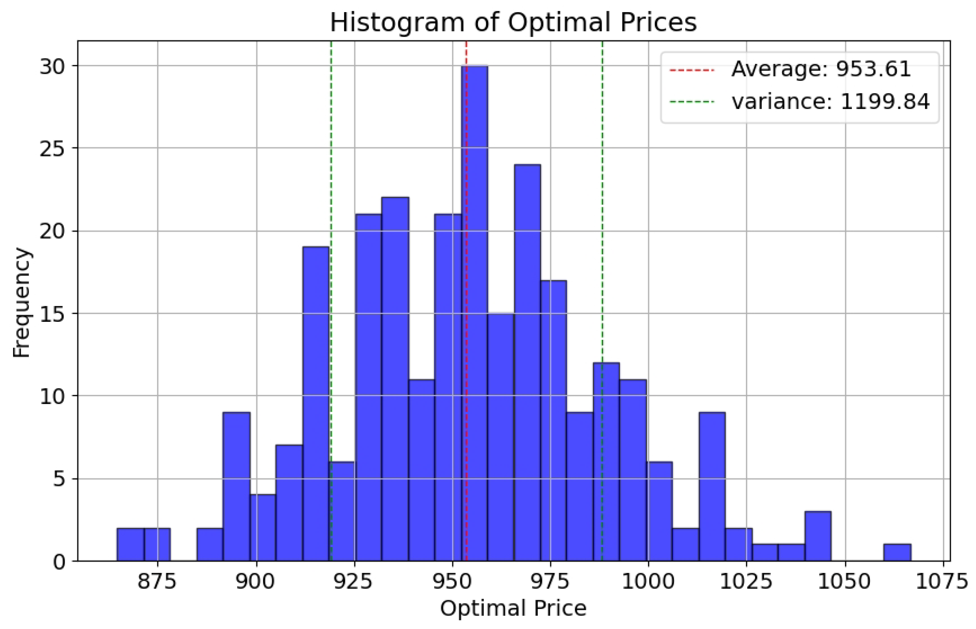 Symmetry 16 01540 g013