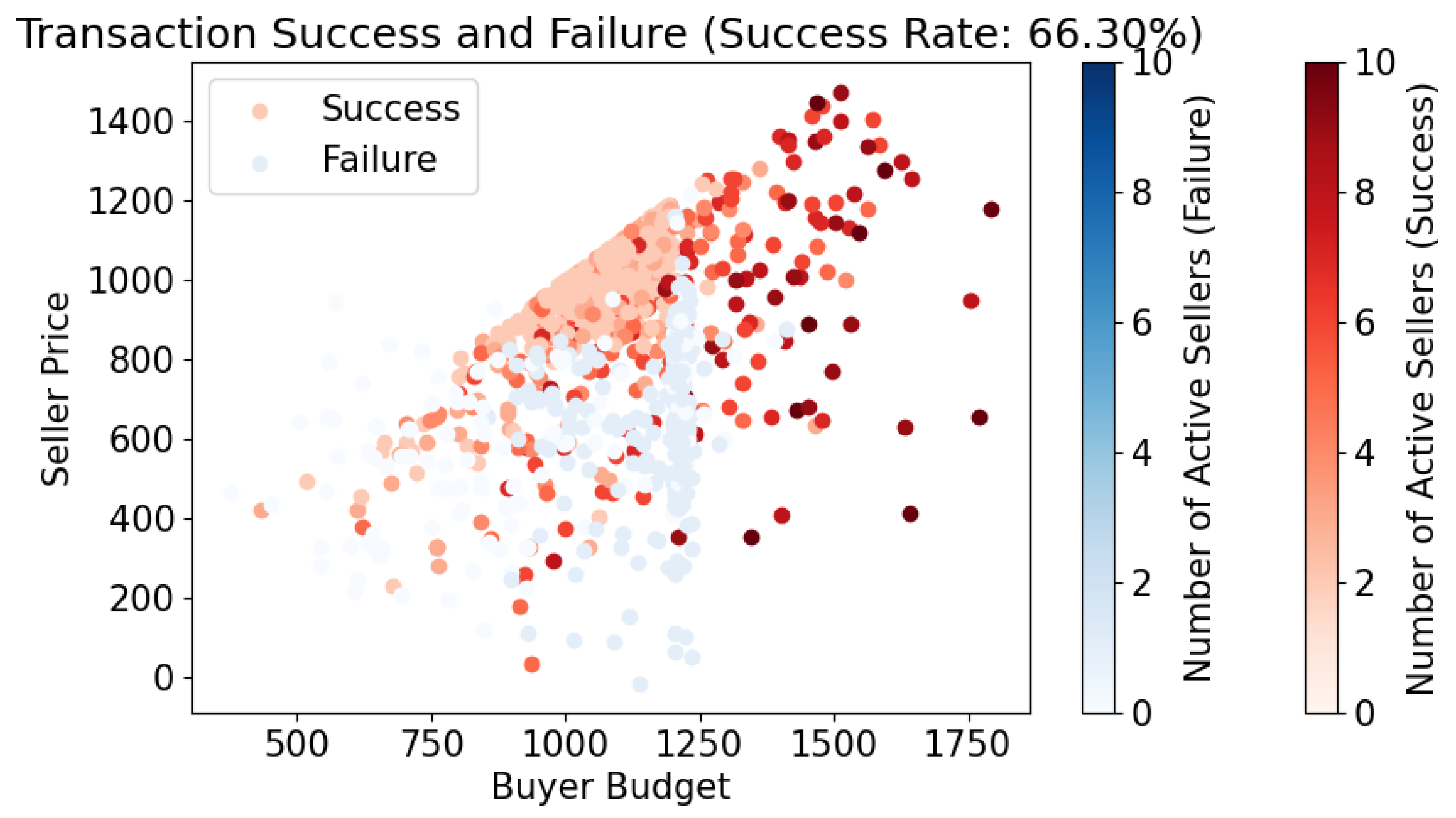 Symmetry 16 01540 g014