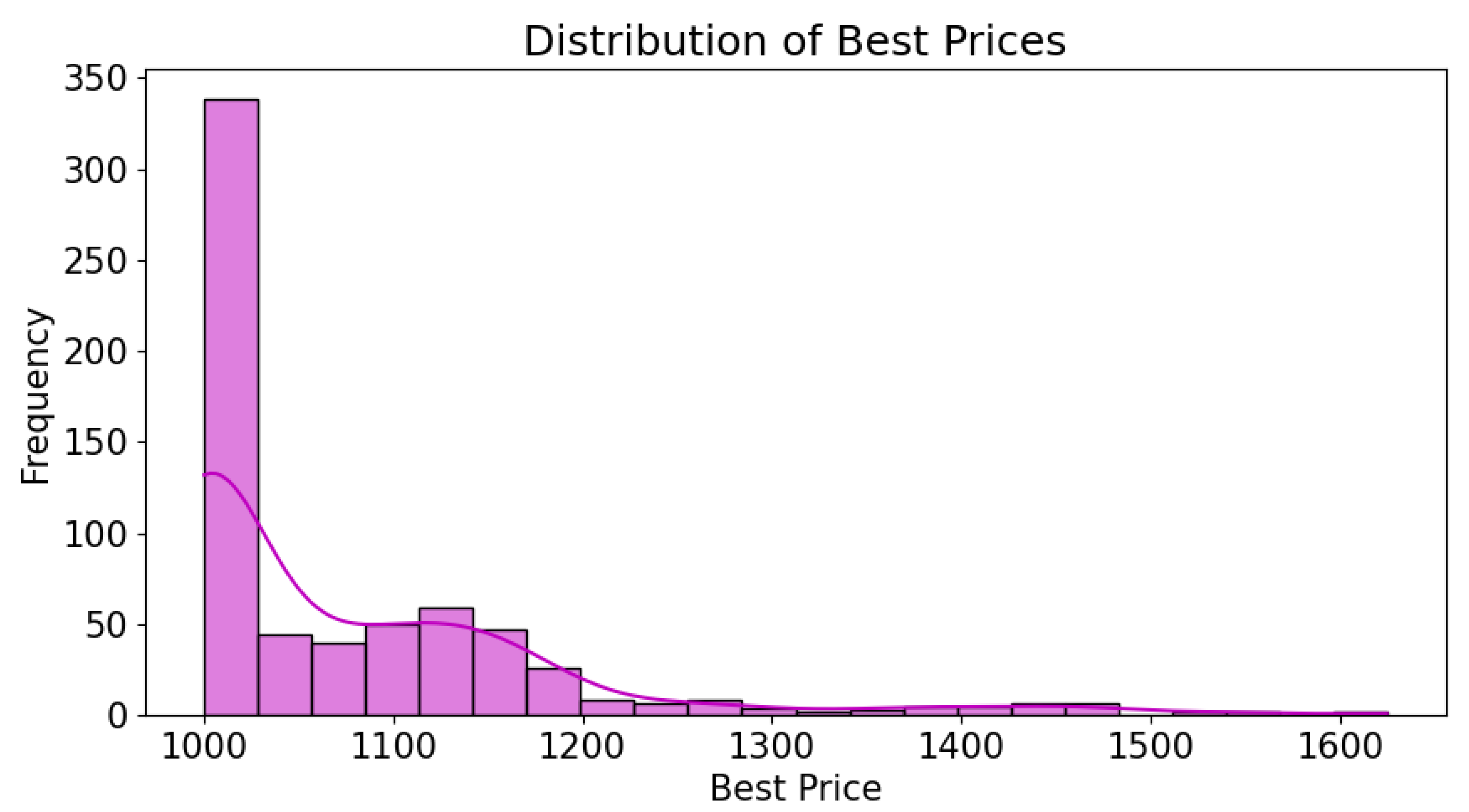 Symmetry 16 01540 g015