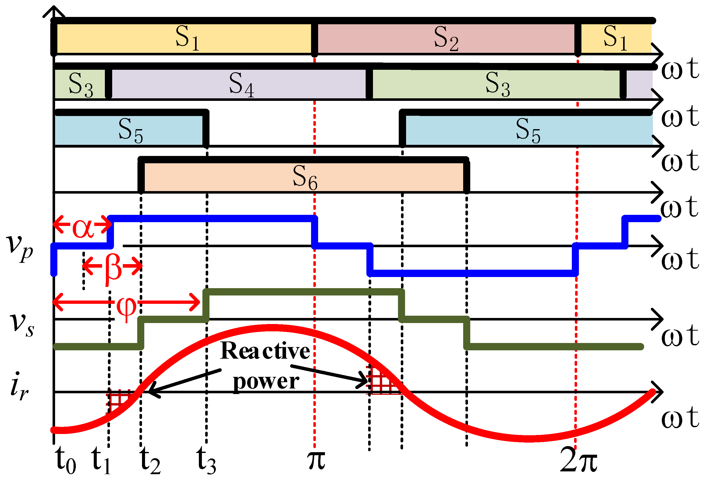 Symmetry 16 01547 g002