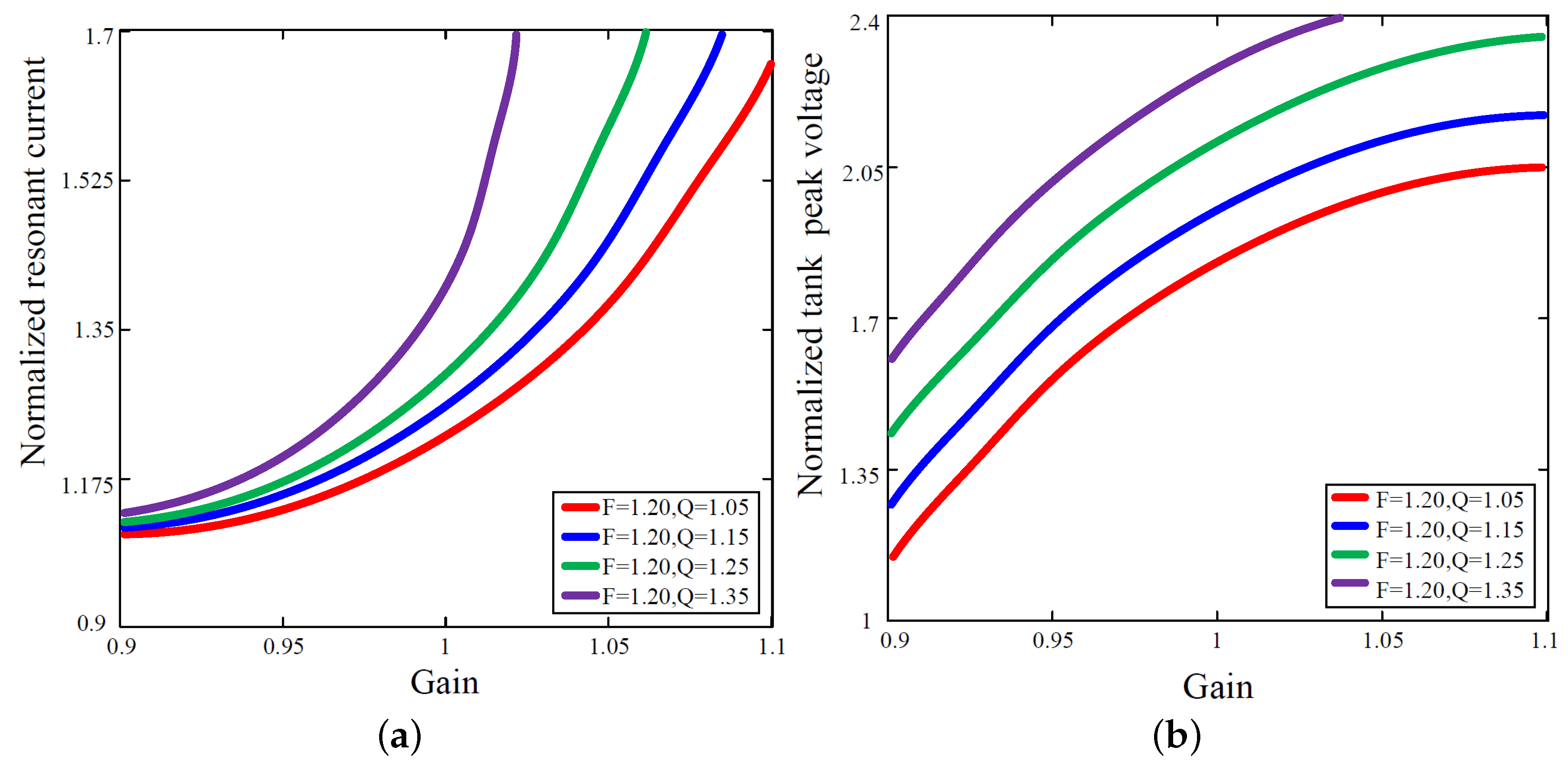 Symmetry 16 01547 g012