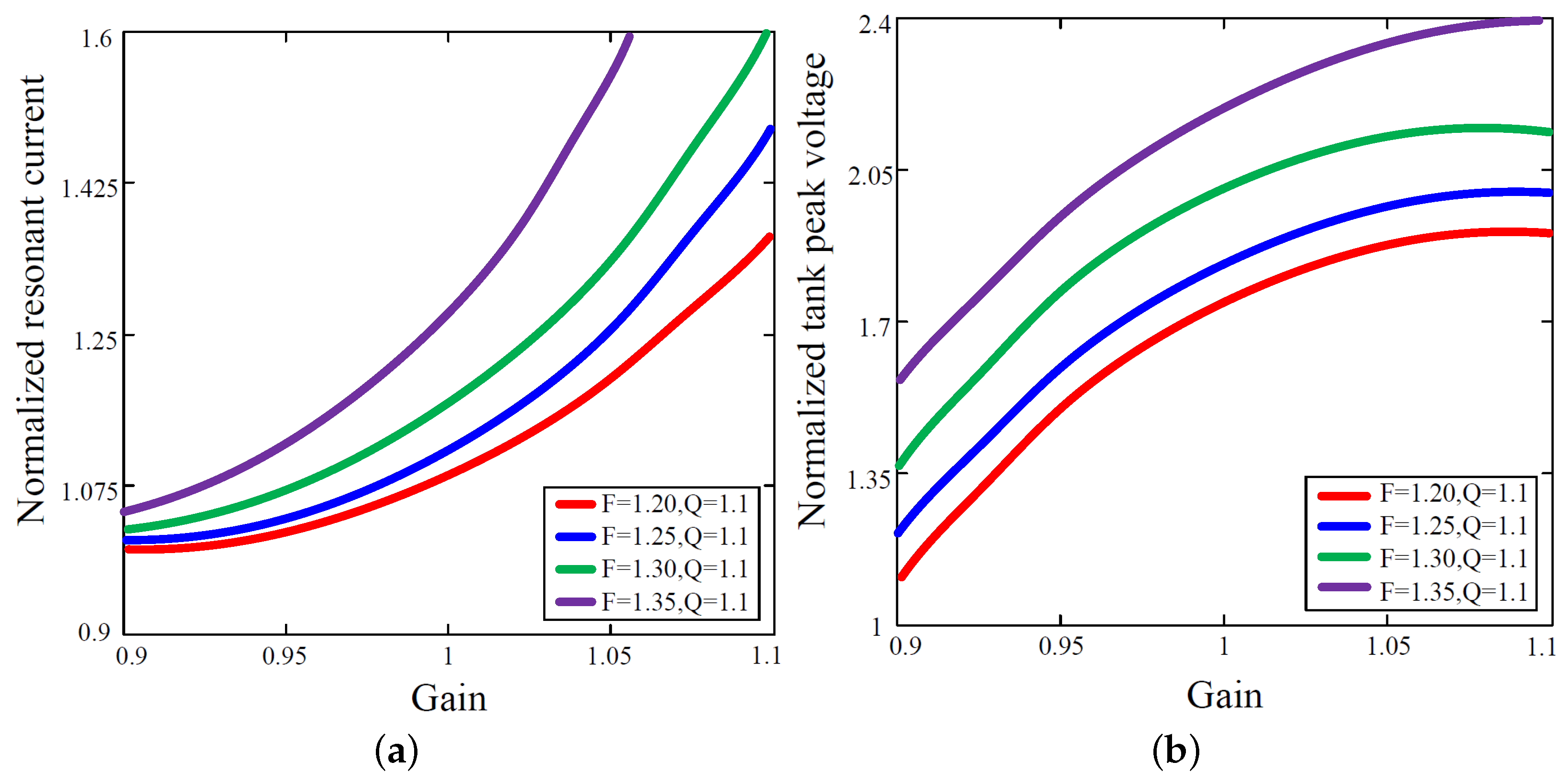 Symmetry 16 01547 g013
