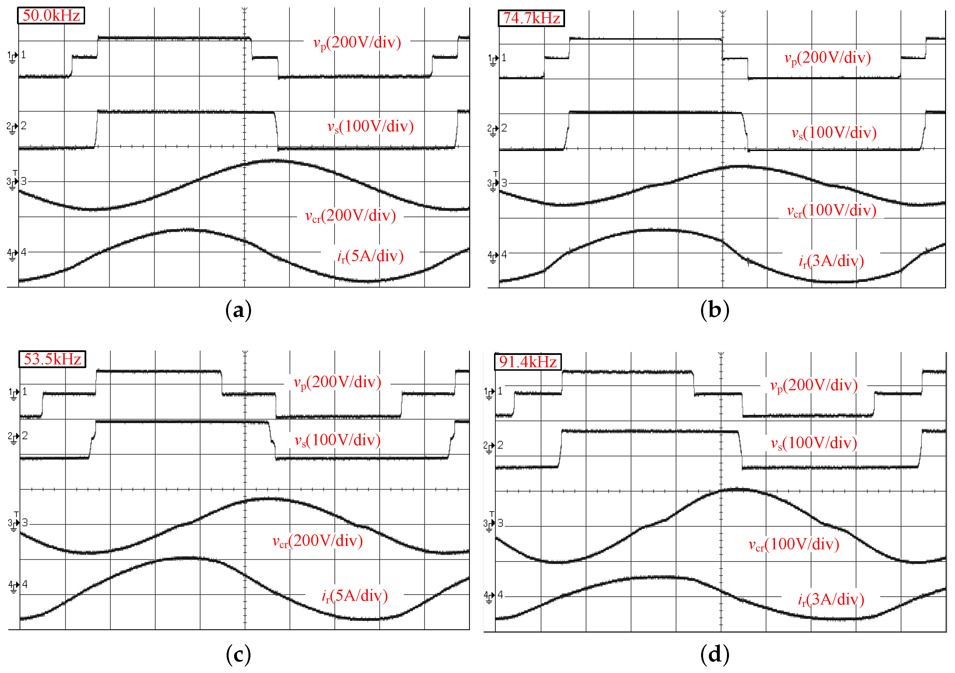 Symmetry 16 01547 g016