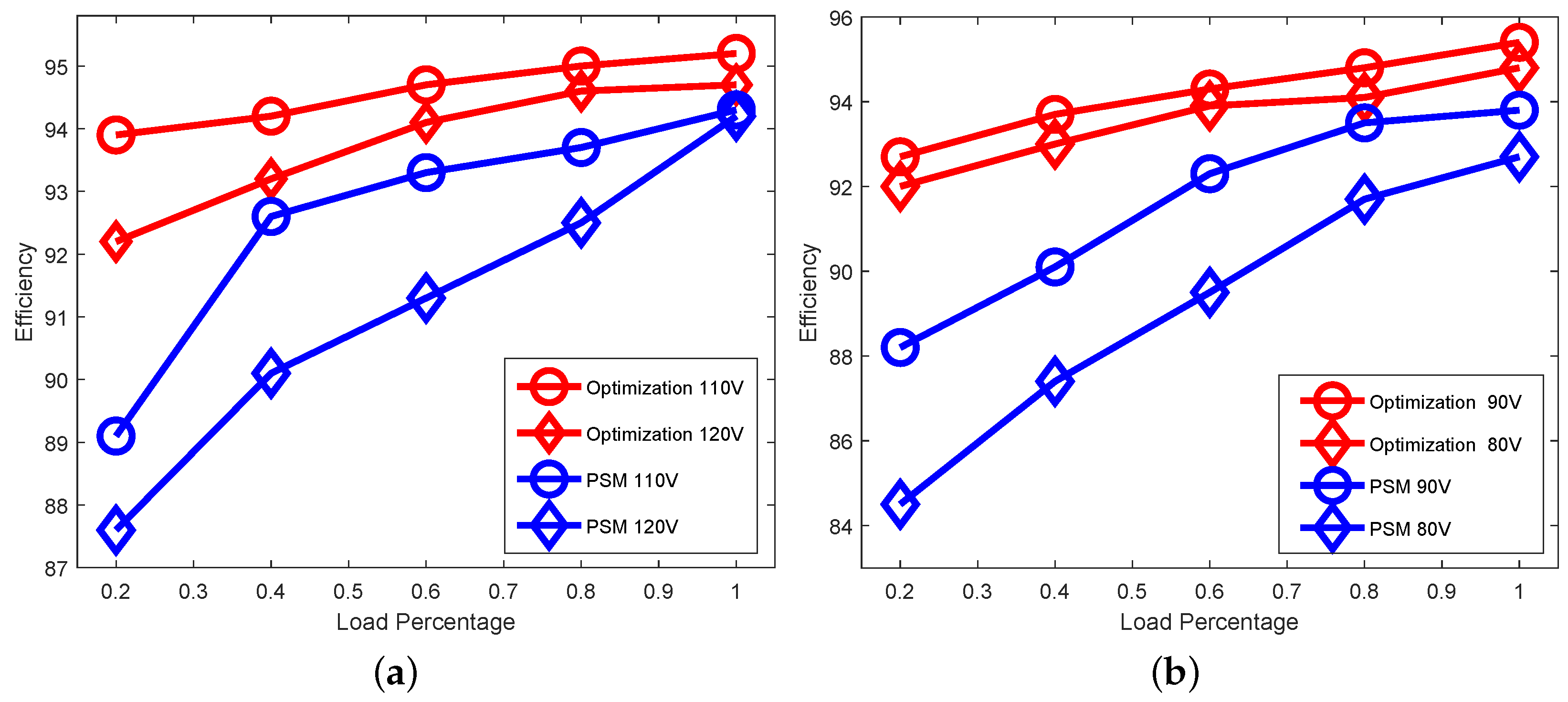 Symmetry 16 01547 g021