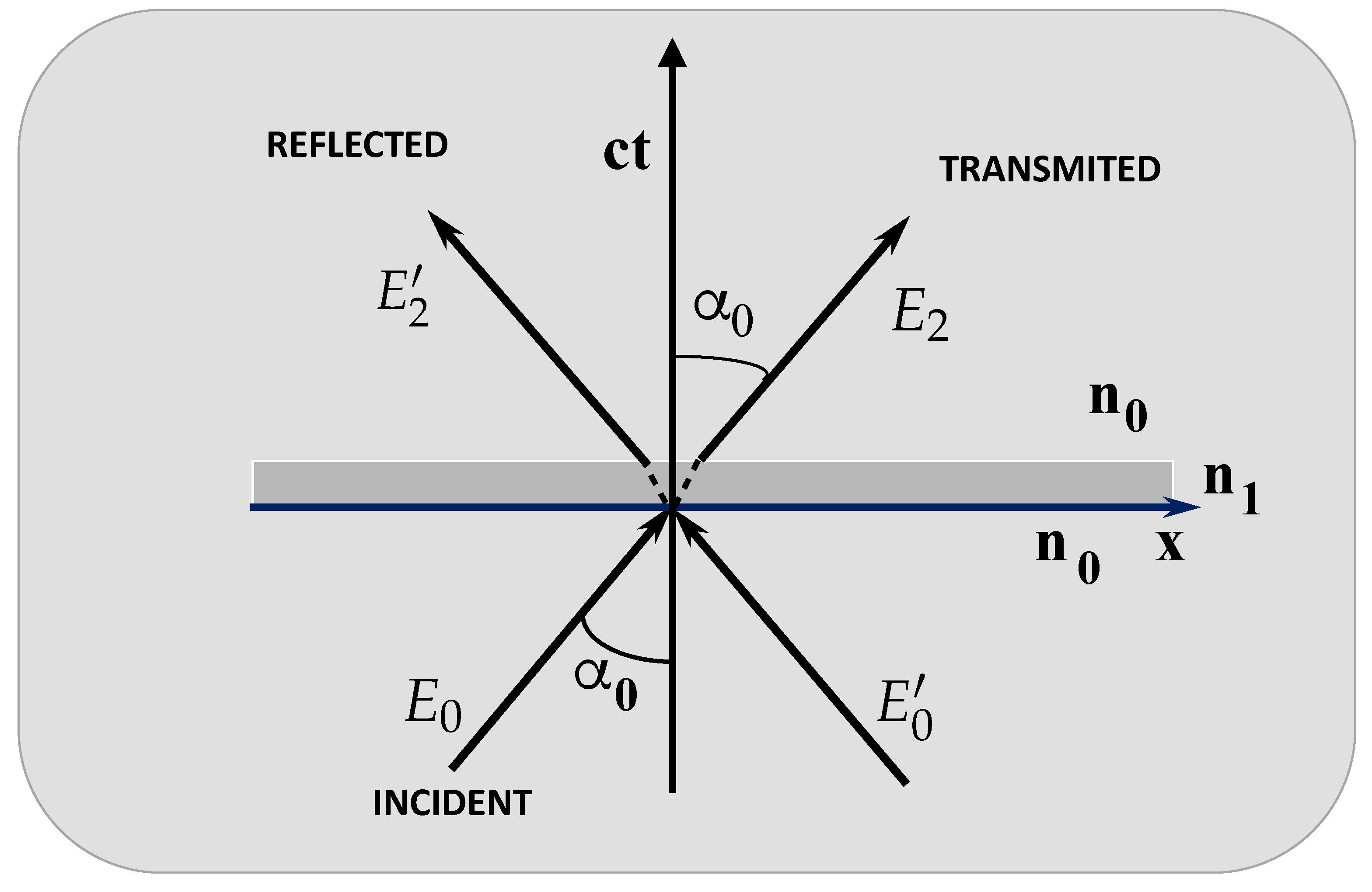 Symmetry 16 01548 g003
