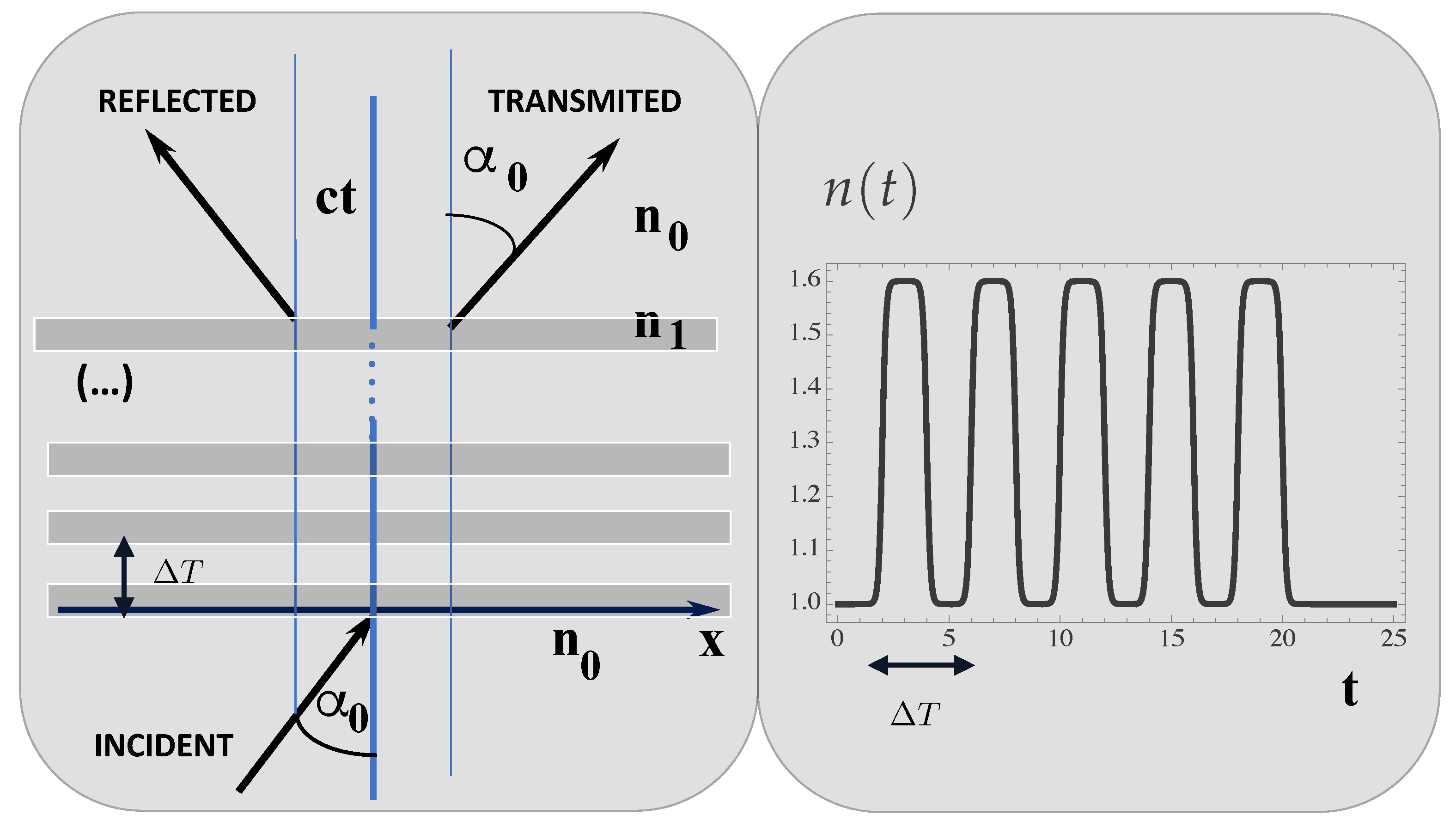 Symmetry 16 01548 g004