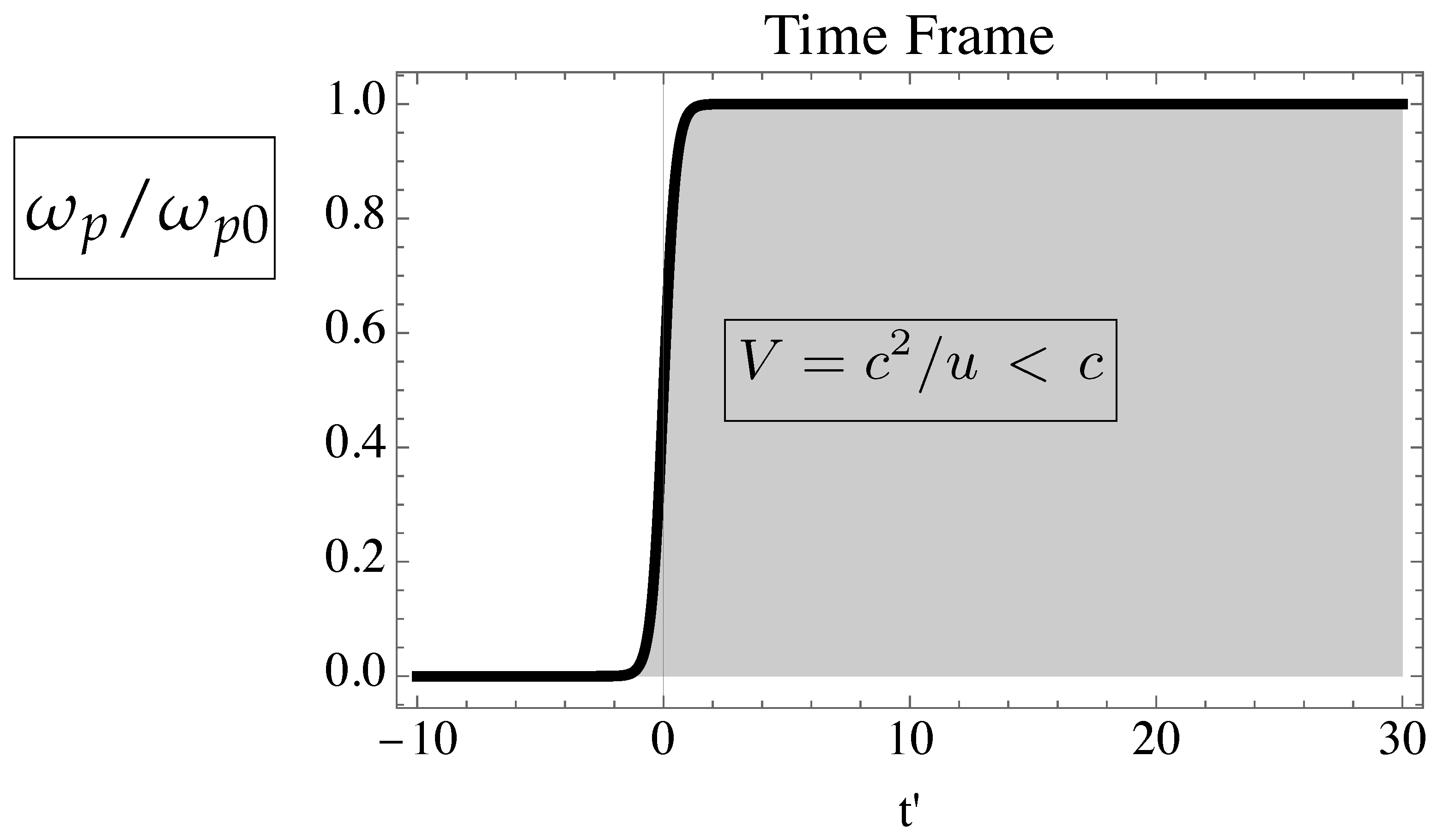 Symmetry 16 01548 g005