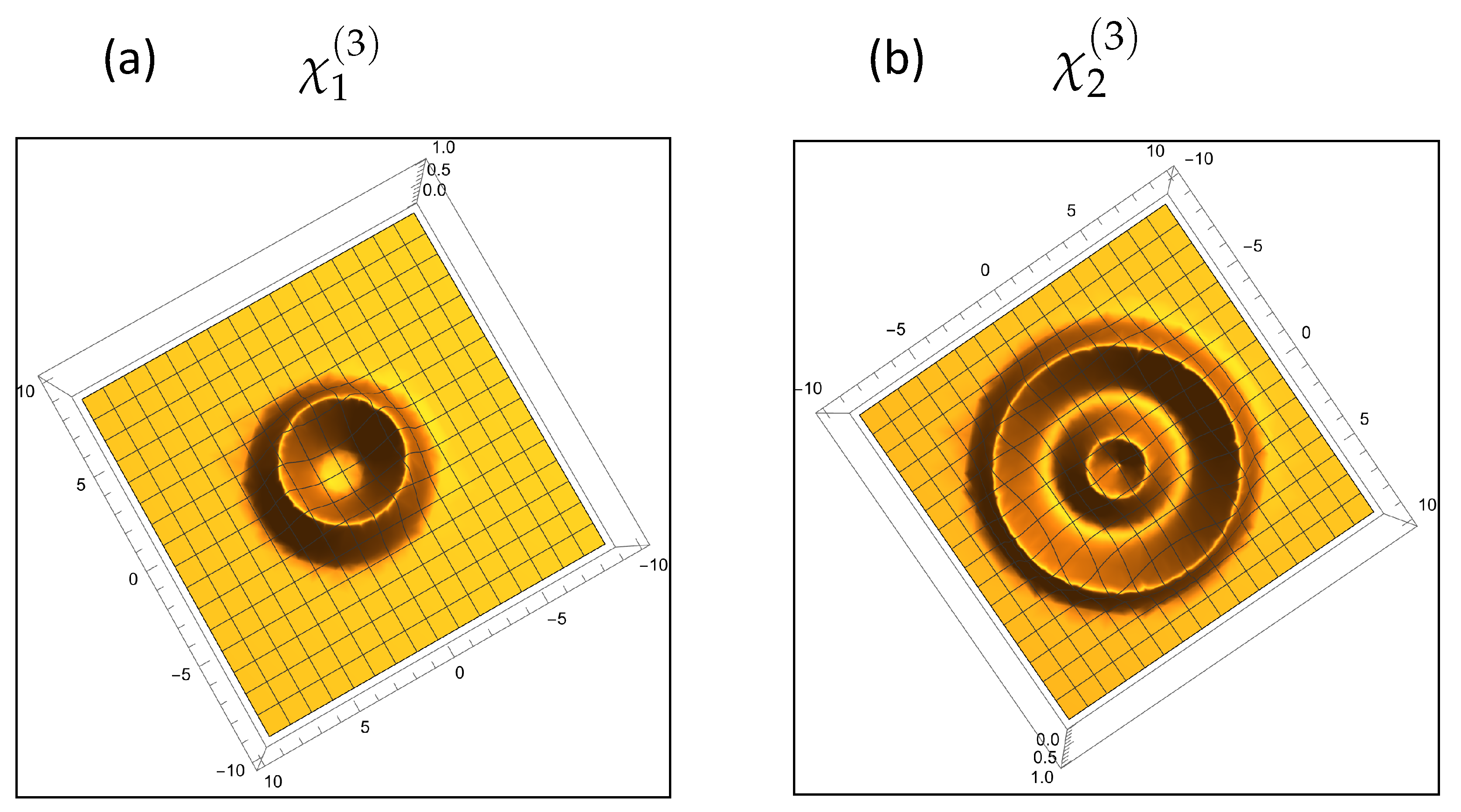 Symmetry 16 01548 g007