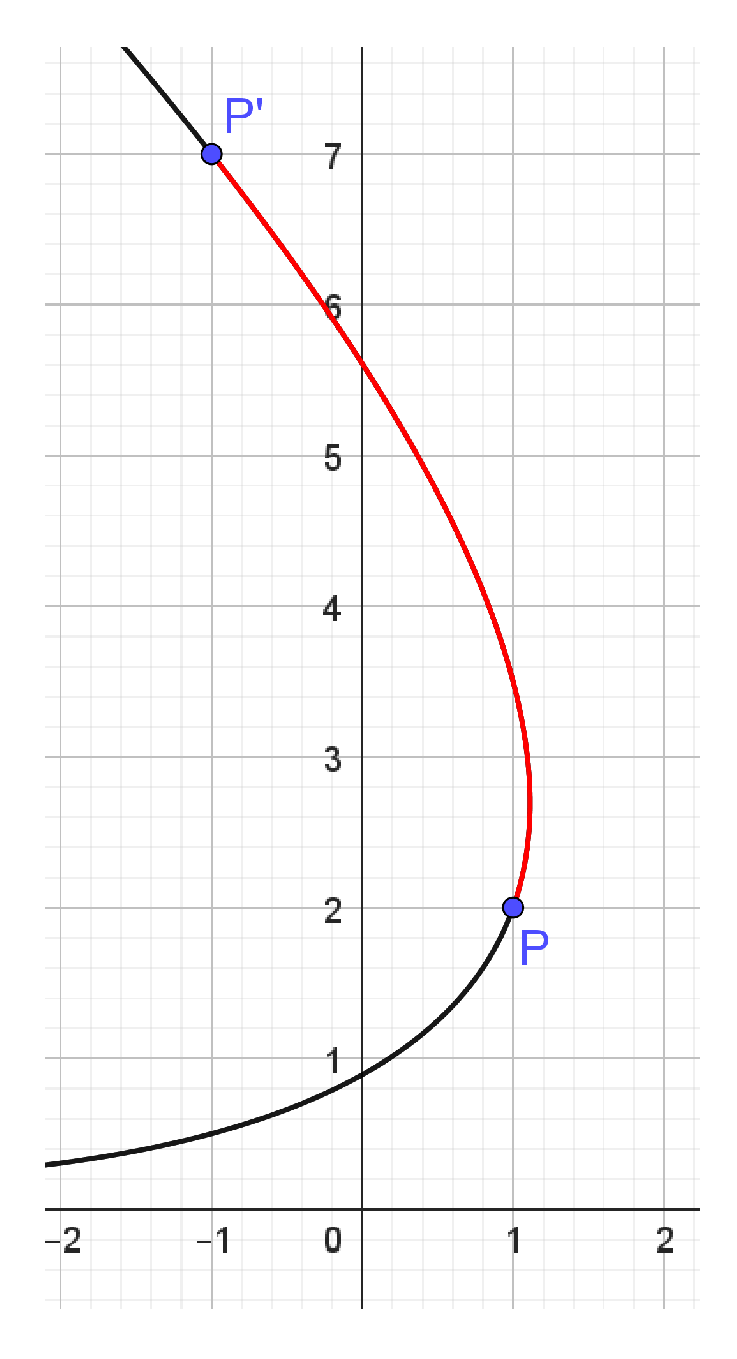 Symmetry 16 01553 g001 Symmetry 16 01553 g001