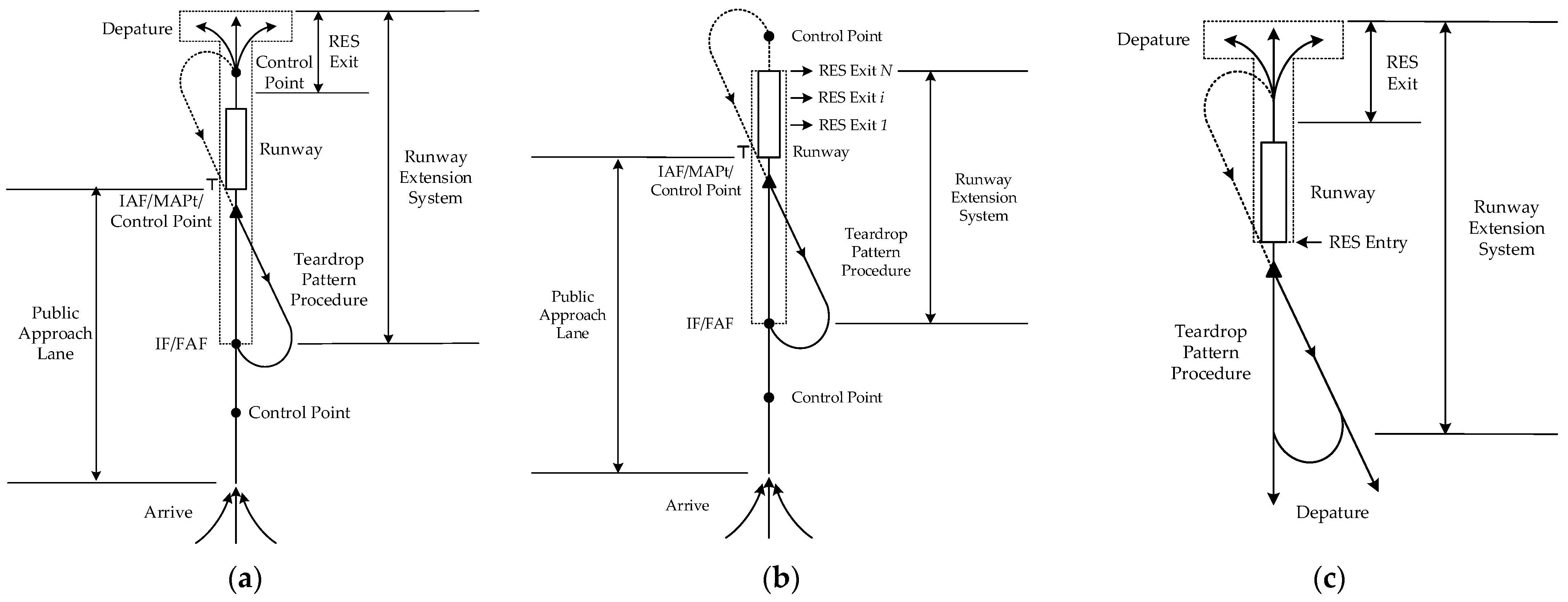 Symmetry 16 01555 g006