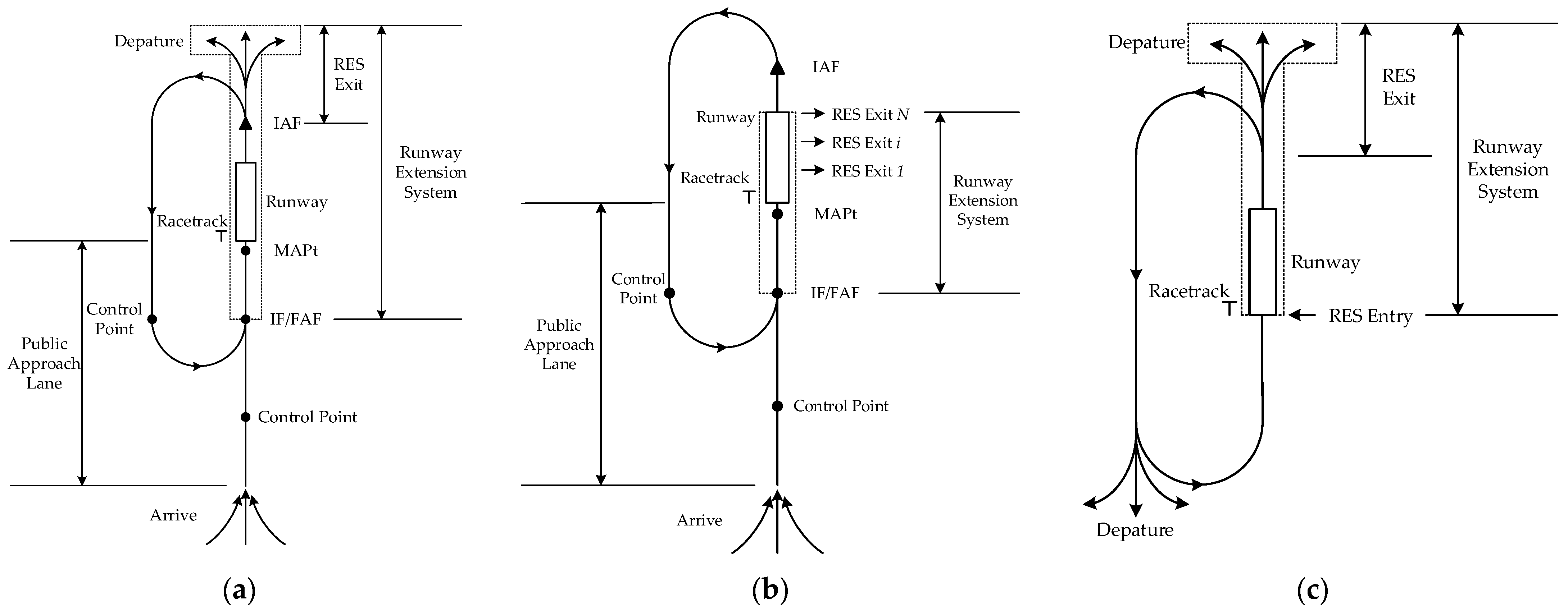 Symmetry 16 01555 g007
